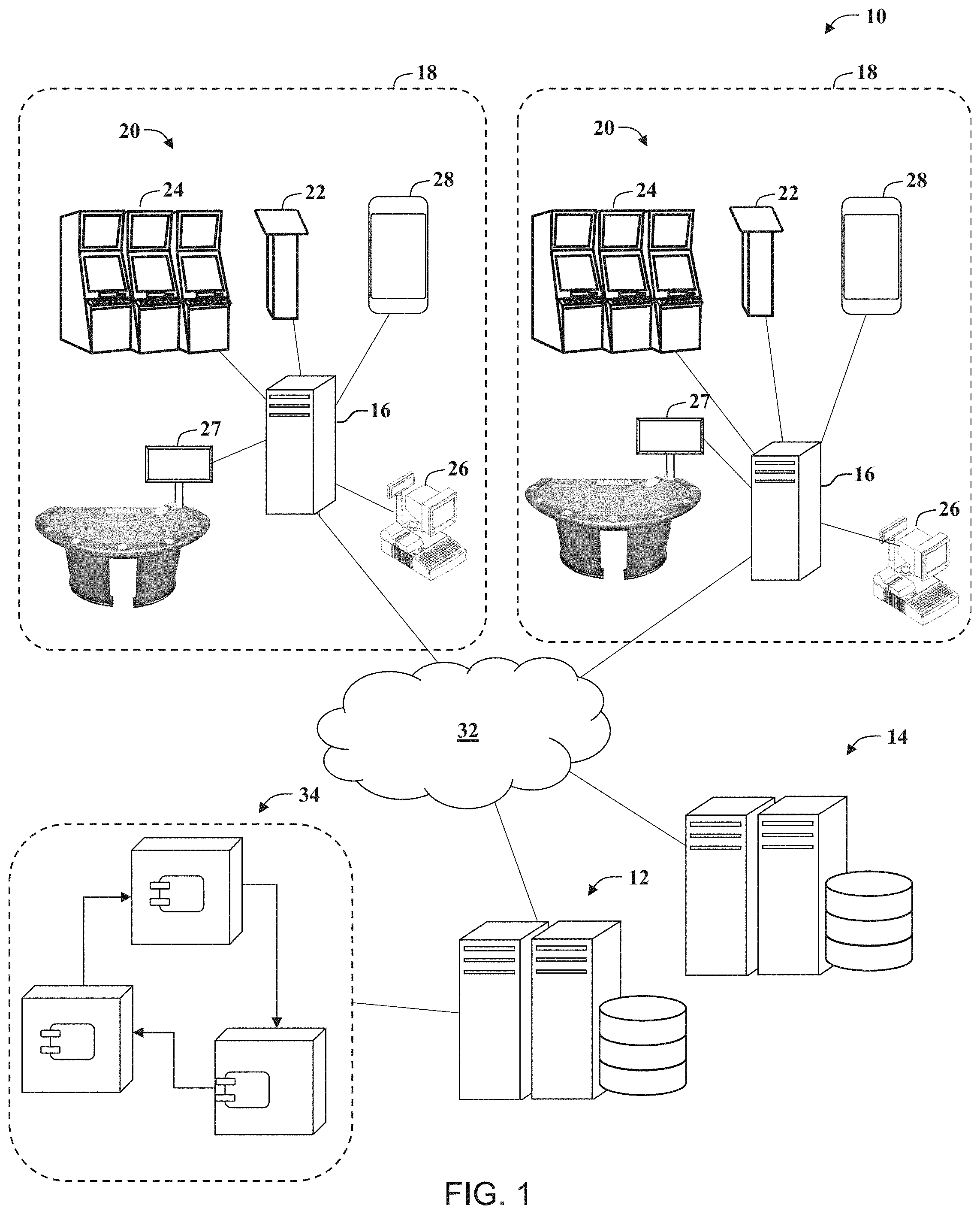 Patent US11783672 Figure 1 – System and methods for operating a casino loyalty computer system to display images of non-fungible tokens associated with blockchain transactions on gaming devices