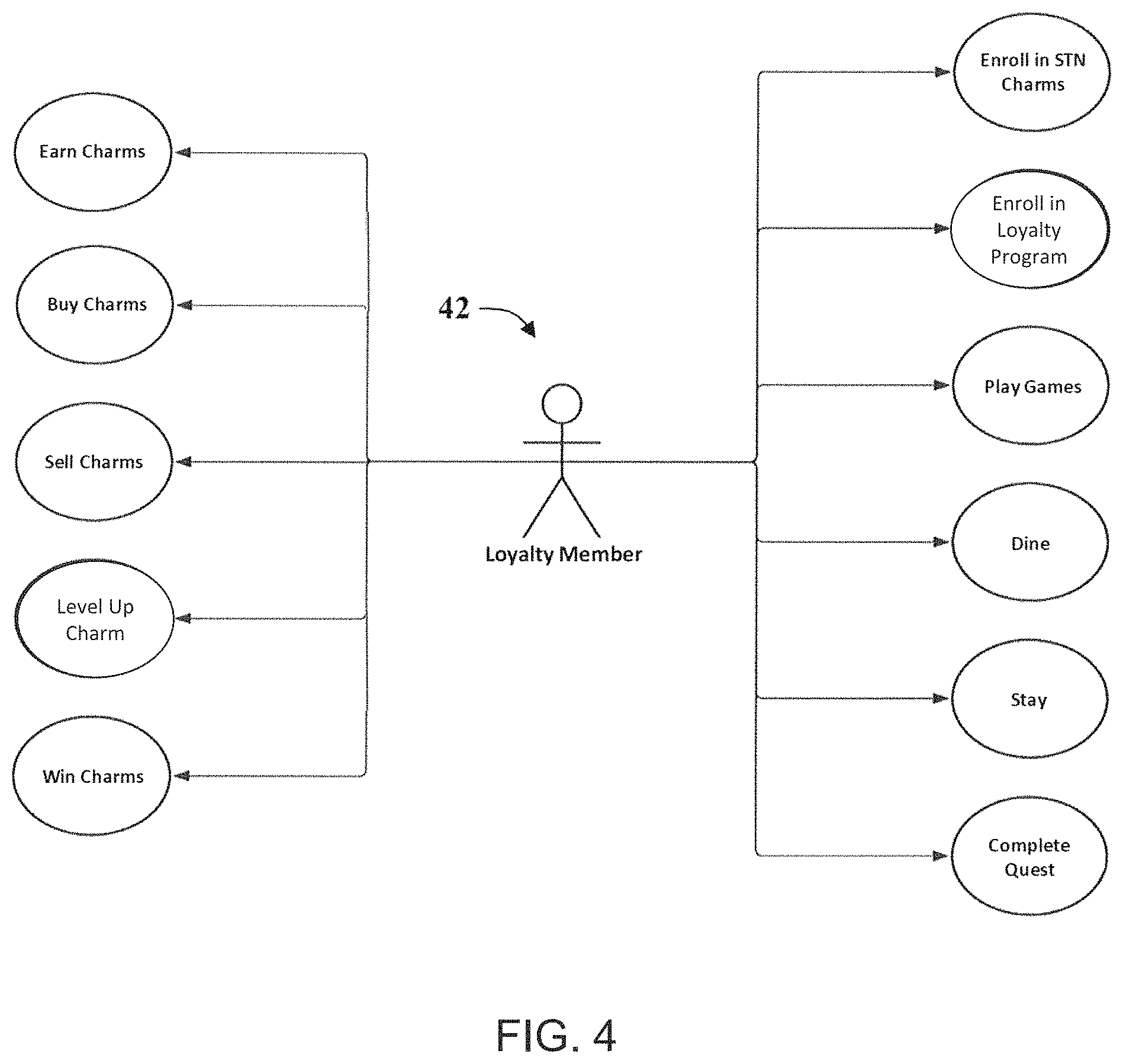 Patent US11783672 Figure 3 – System and methods for operating a casino loyalty computer system to display images of non-fungible tokens associated with blockchain transactions on gaming devices