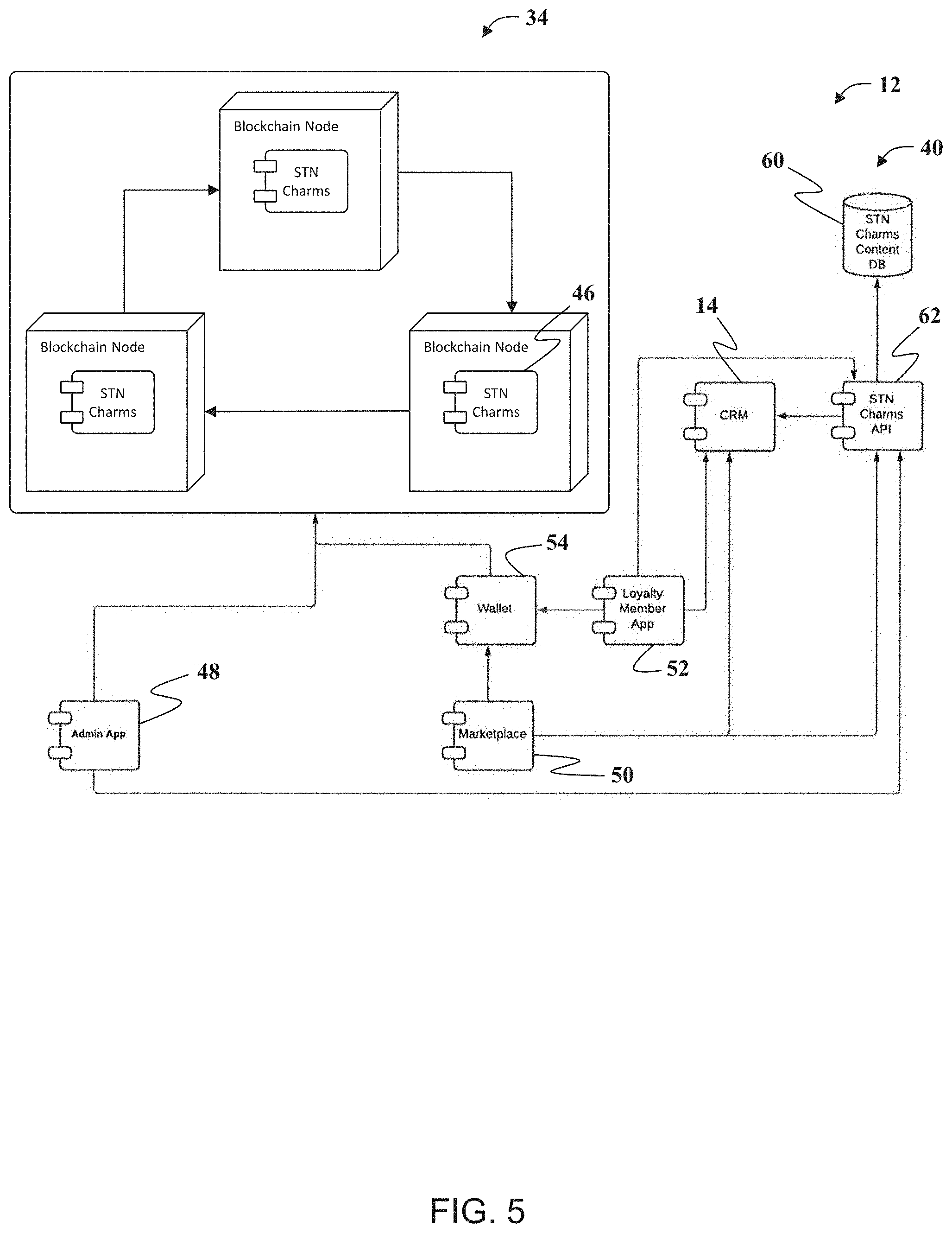 Patent US11783672 Figure 4 – System and methods for operating a casino loyalty computer system to display images of non-fungible tokens associated with blockchain transactions on gaming devices