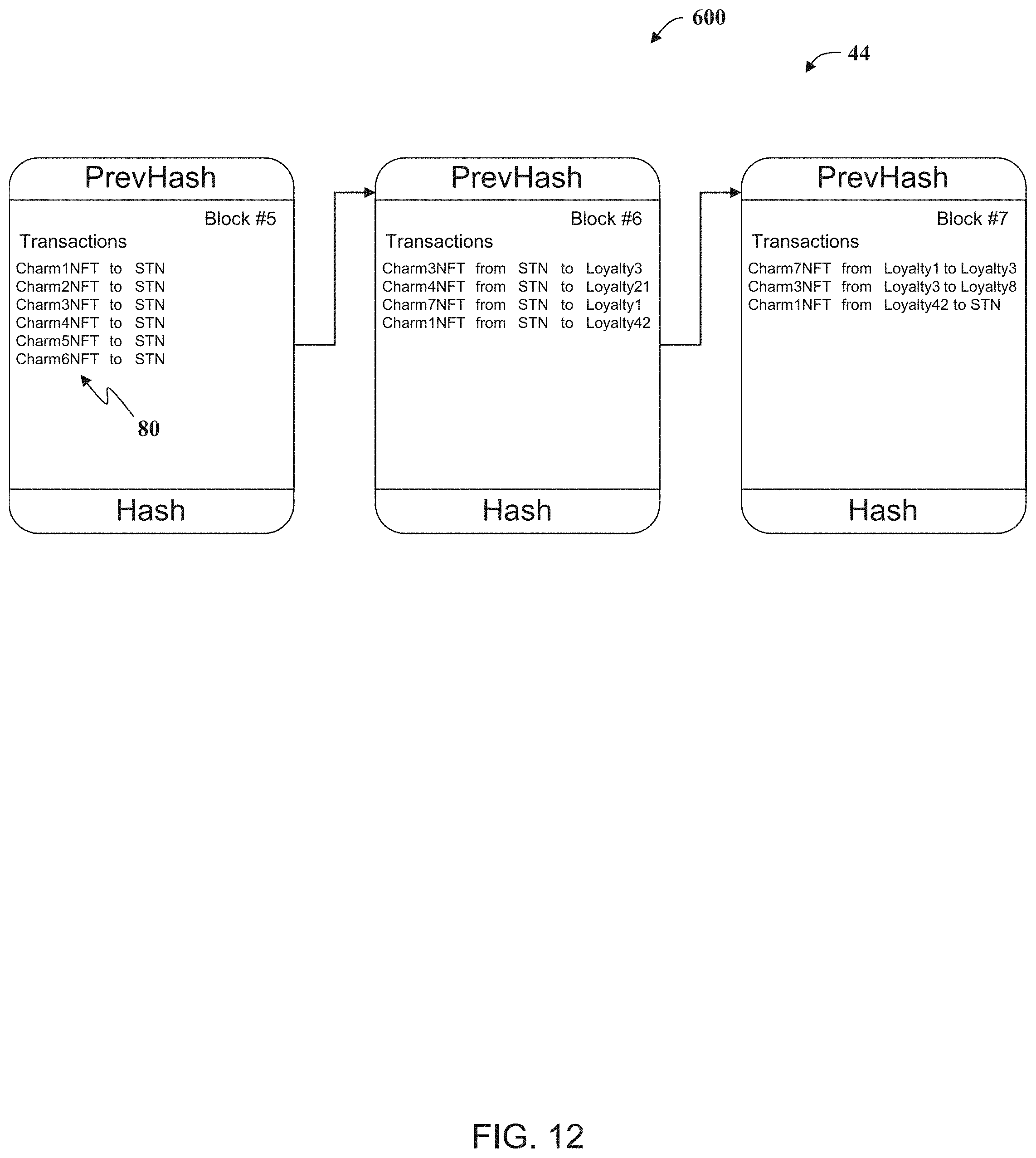 Patent US11783672 Figure 10 – System and methods for operating a casino loyalty computer system to display images of non-fungible tokens associated with blockchain transactions on gaming devices
