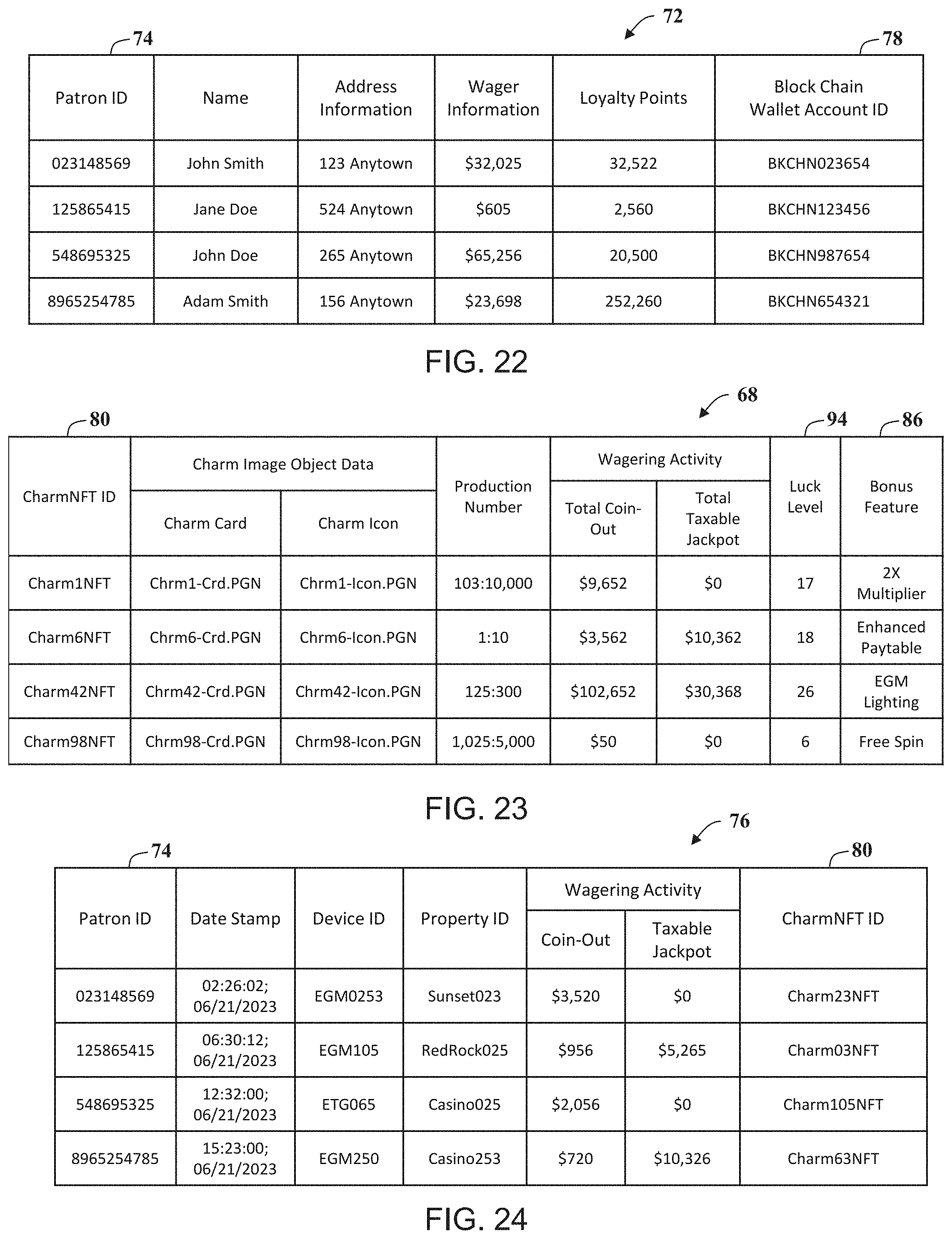 Patent US11783672 Figure 19 – System and methods for operating a casino loyalty computer system to display images of non-fungible tokens associated with blockchain transactions on gaming devices