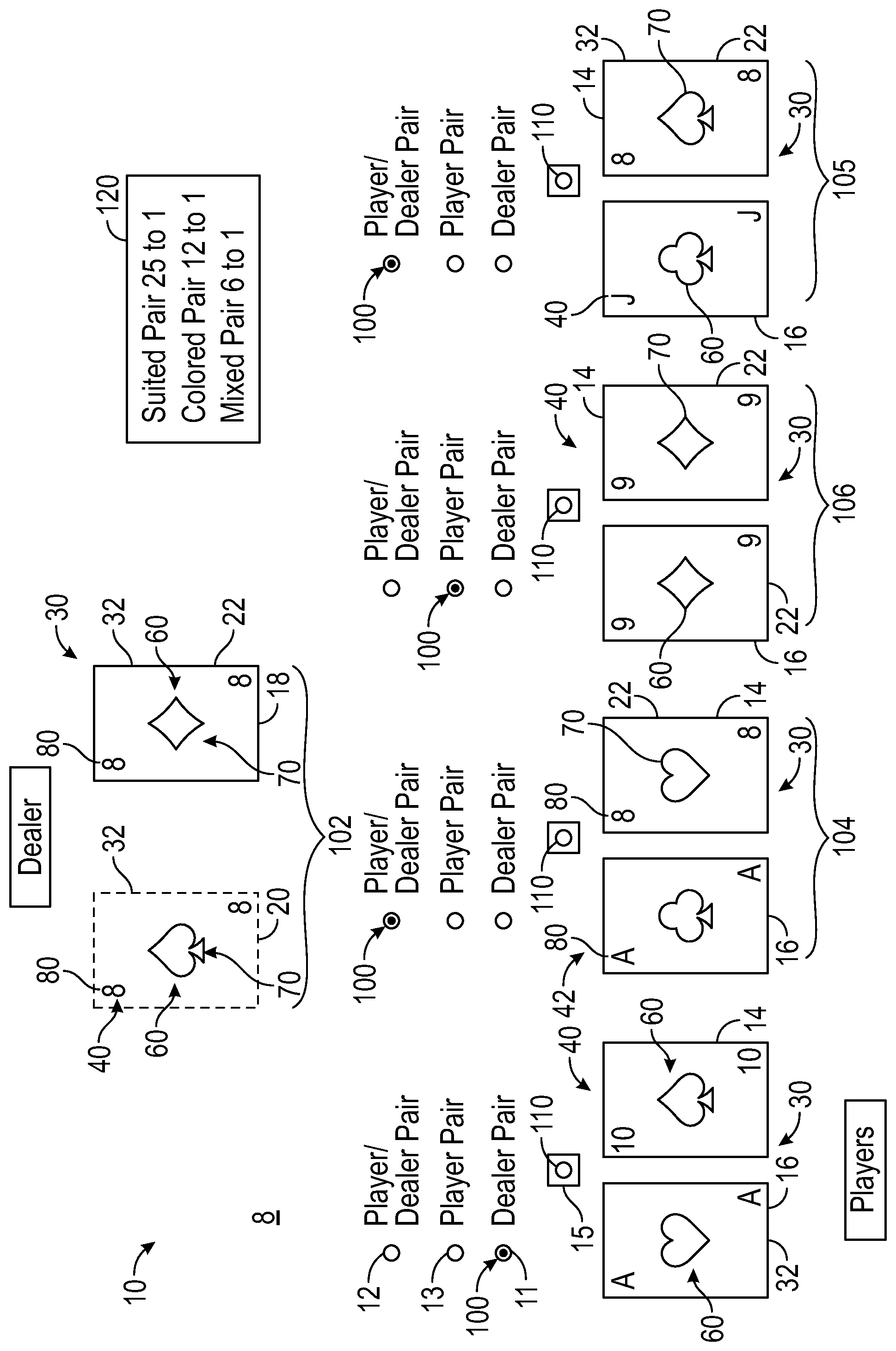 Patent US11783674 Figure 1 – Game for betting on Blackjack with a side bet