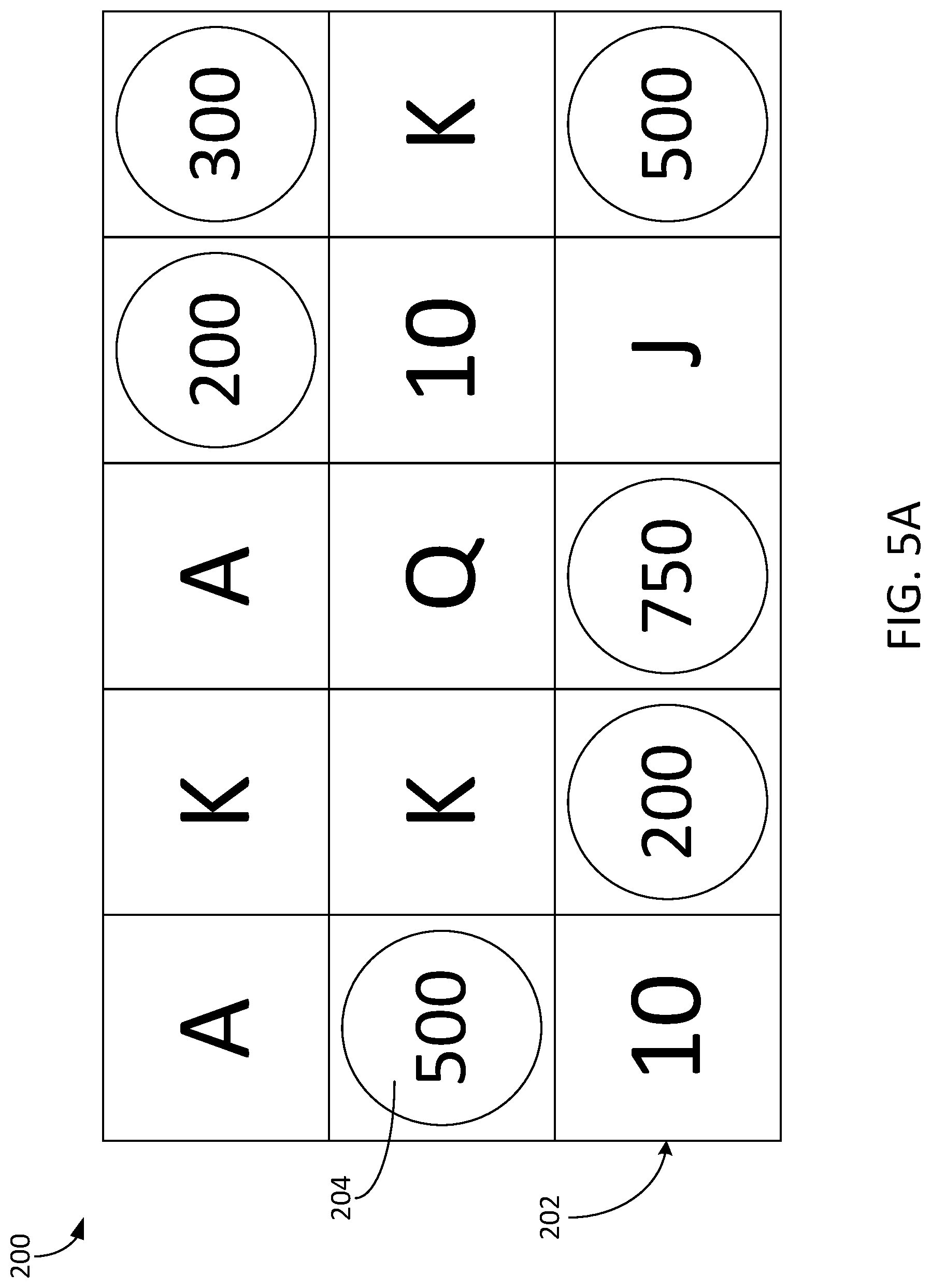 Patent US11783675 Figure 5 – Gaming systems and methods using dynamic modifiers