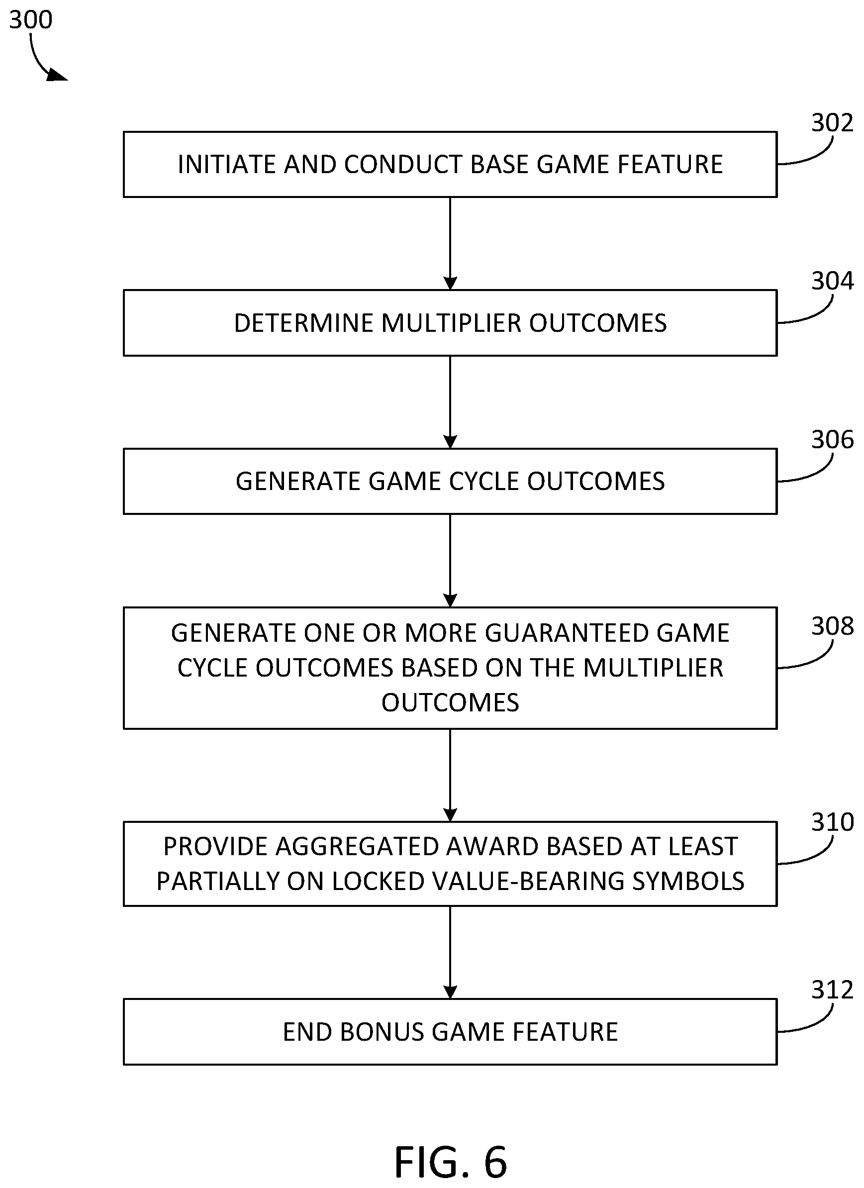 Patent US11783675 Figure 12 – Gaming systems and methods using dynamic modifiers