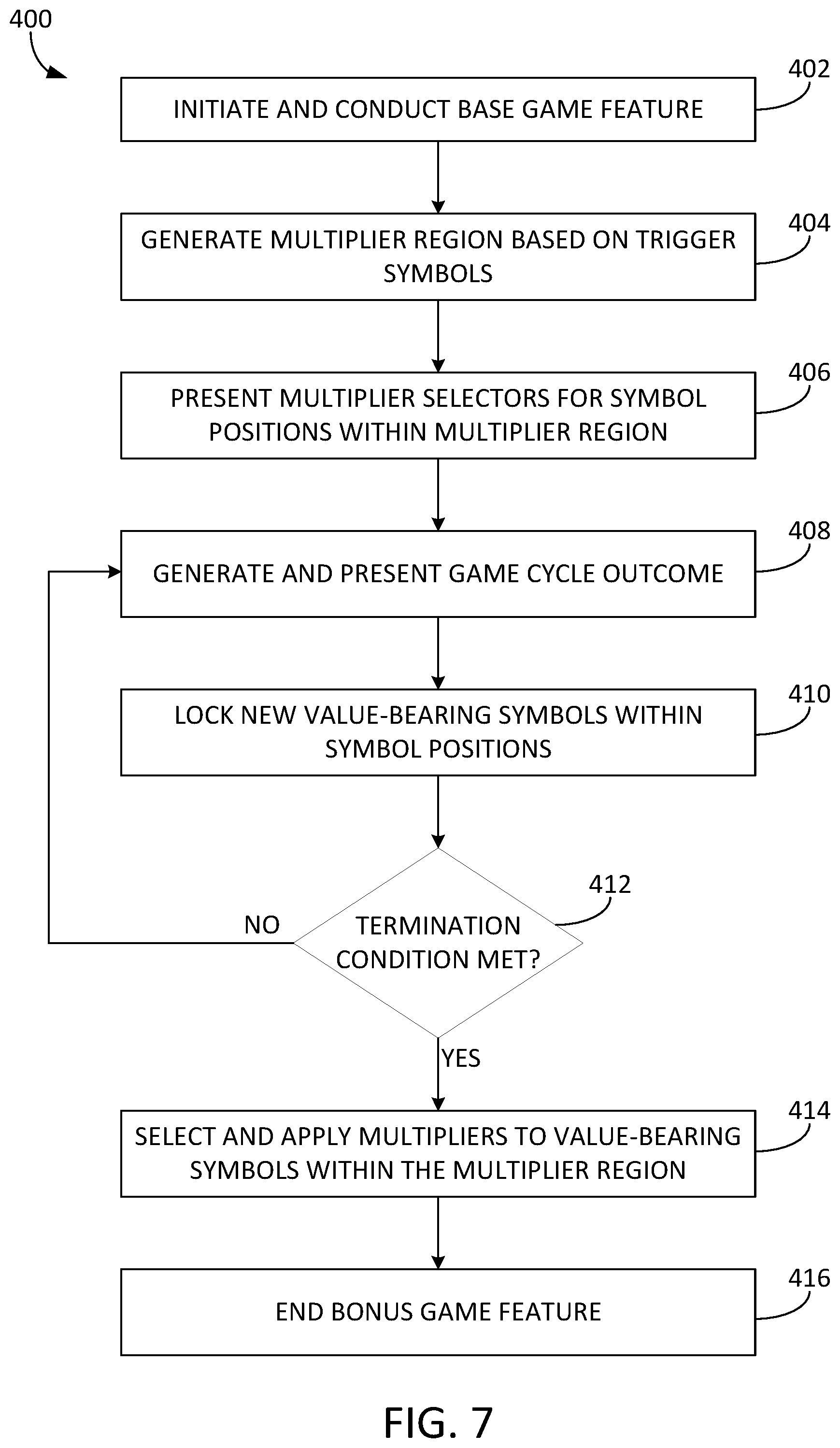 Patent US11783675 Figure 13 – Gaming systems and methods using dynamic modifiers