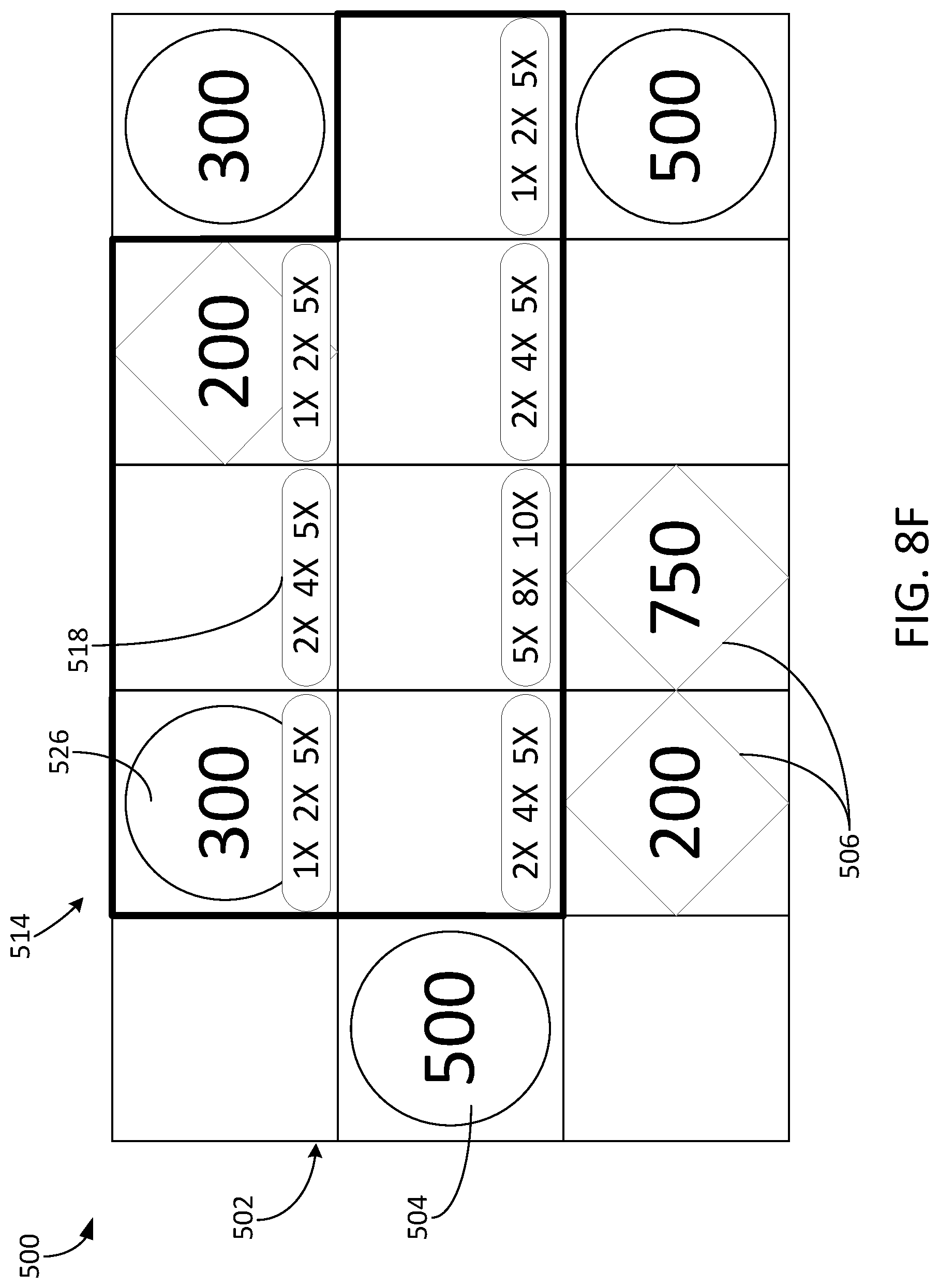 Patent US11783675 Figure 19 – Gaming systems and methods using dynamic modifiers