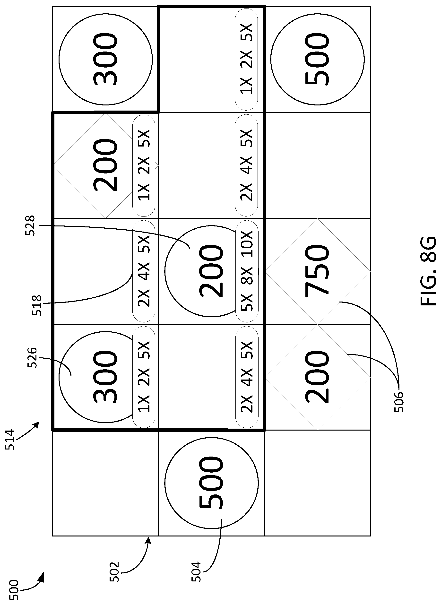 Patent US11783675 Figure 20 – Gaming systems and methods using dynamic modifiers