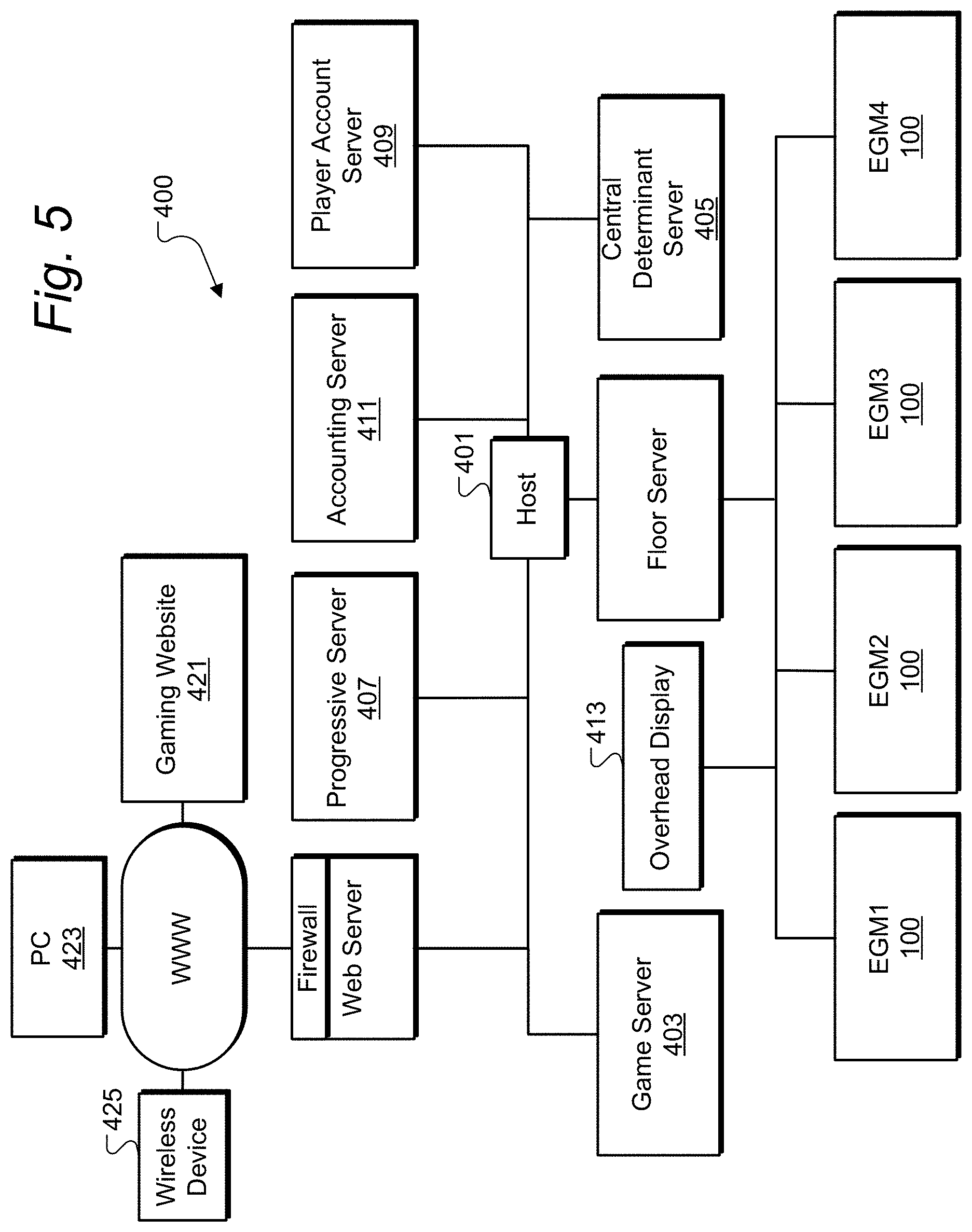 Patent US11783676 Figure 6 – Gaming machine and method having persistent continuum feature