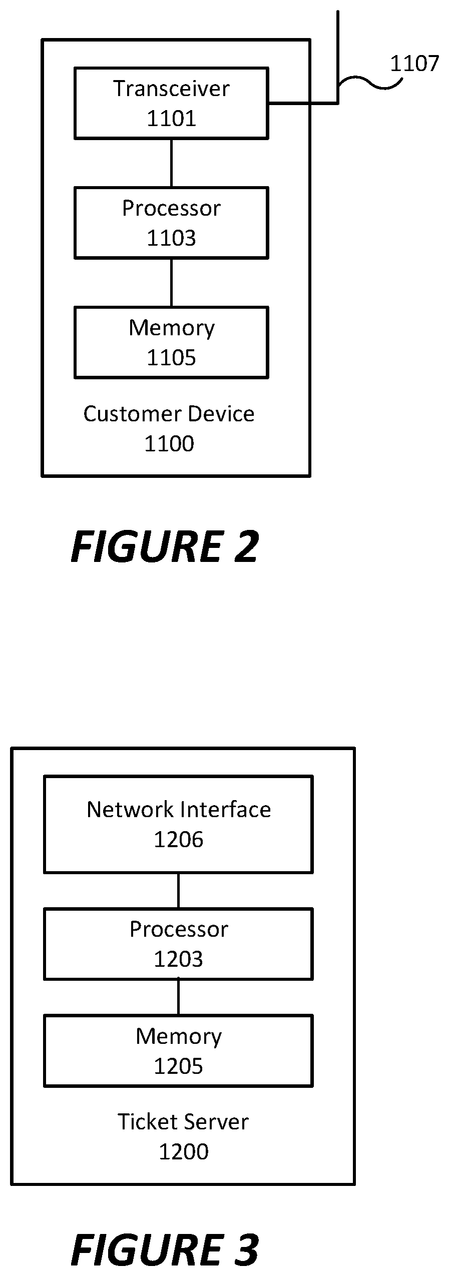 Patent US11783677 Figure 2 – Event based second chance or raffle based on external event background of the inventive concept