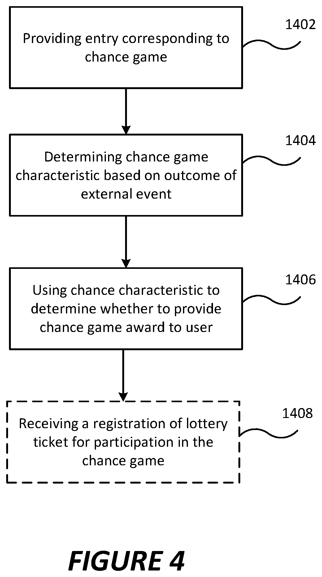 Patent US11783677 Figure 3 – Event based second chance or raffle based on external event background of the inventive concept