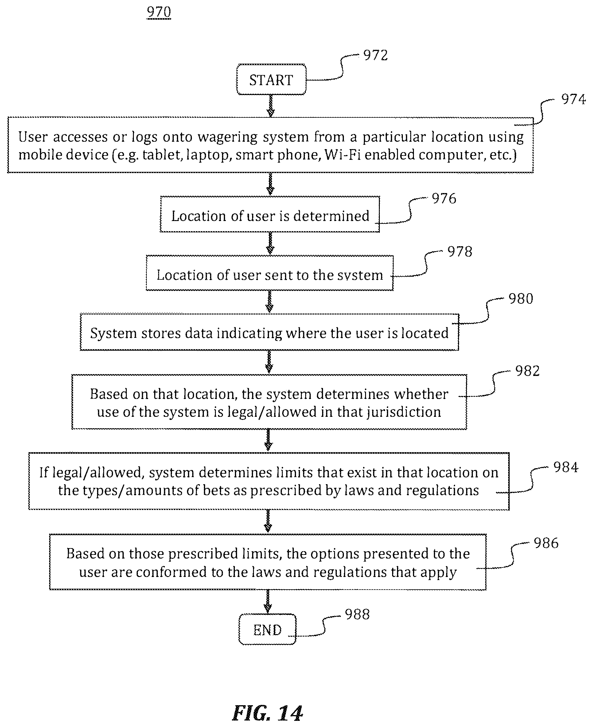 Patent US11783679 Figure 11 – Location-based wagering via remote devices