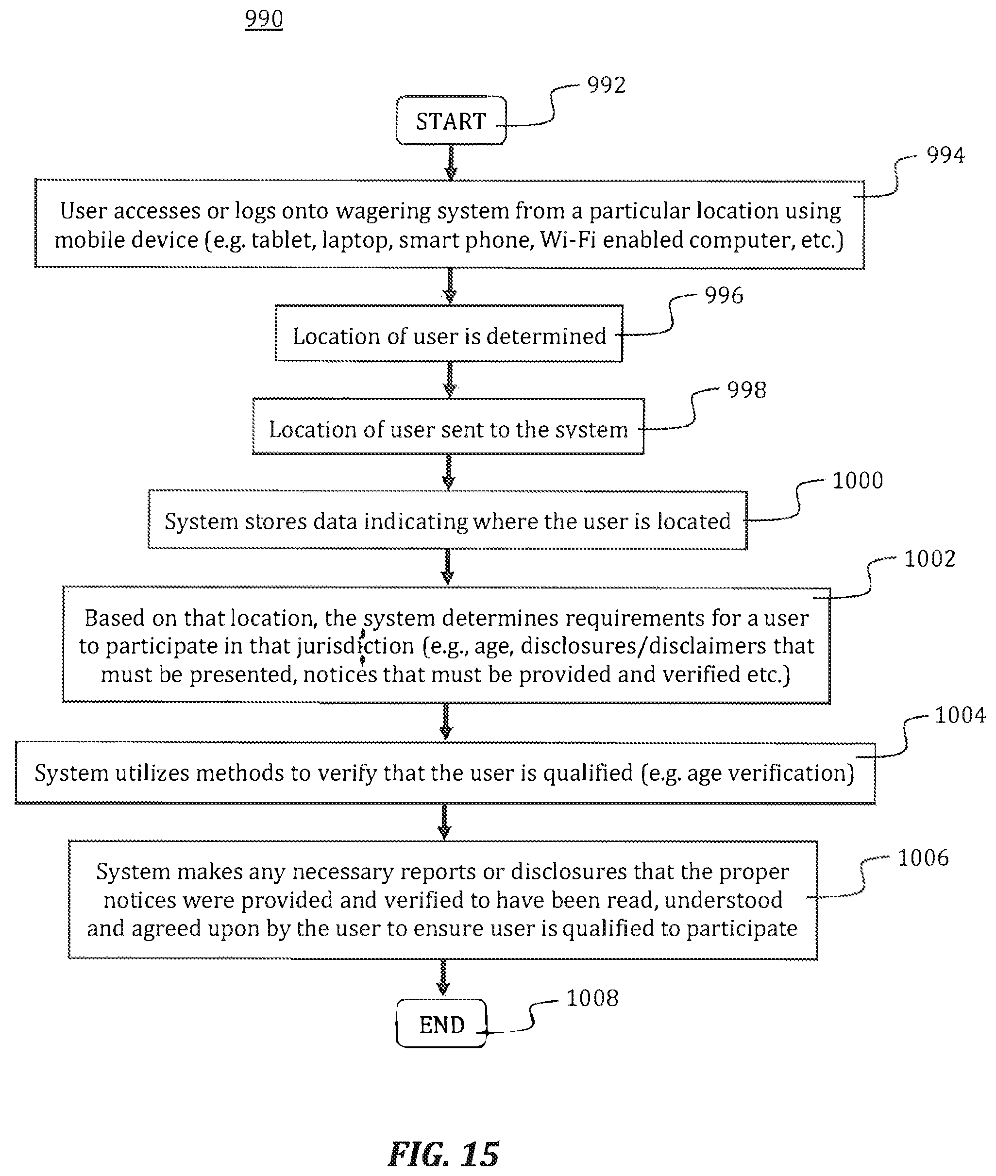 Patent US11783679 Figure 12 – Location-based wagering via remote devices