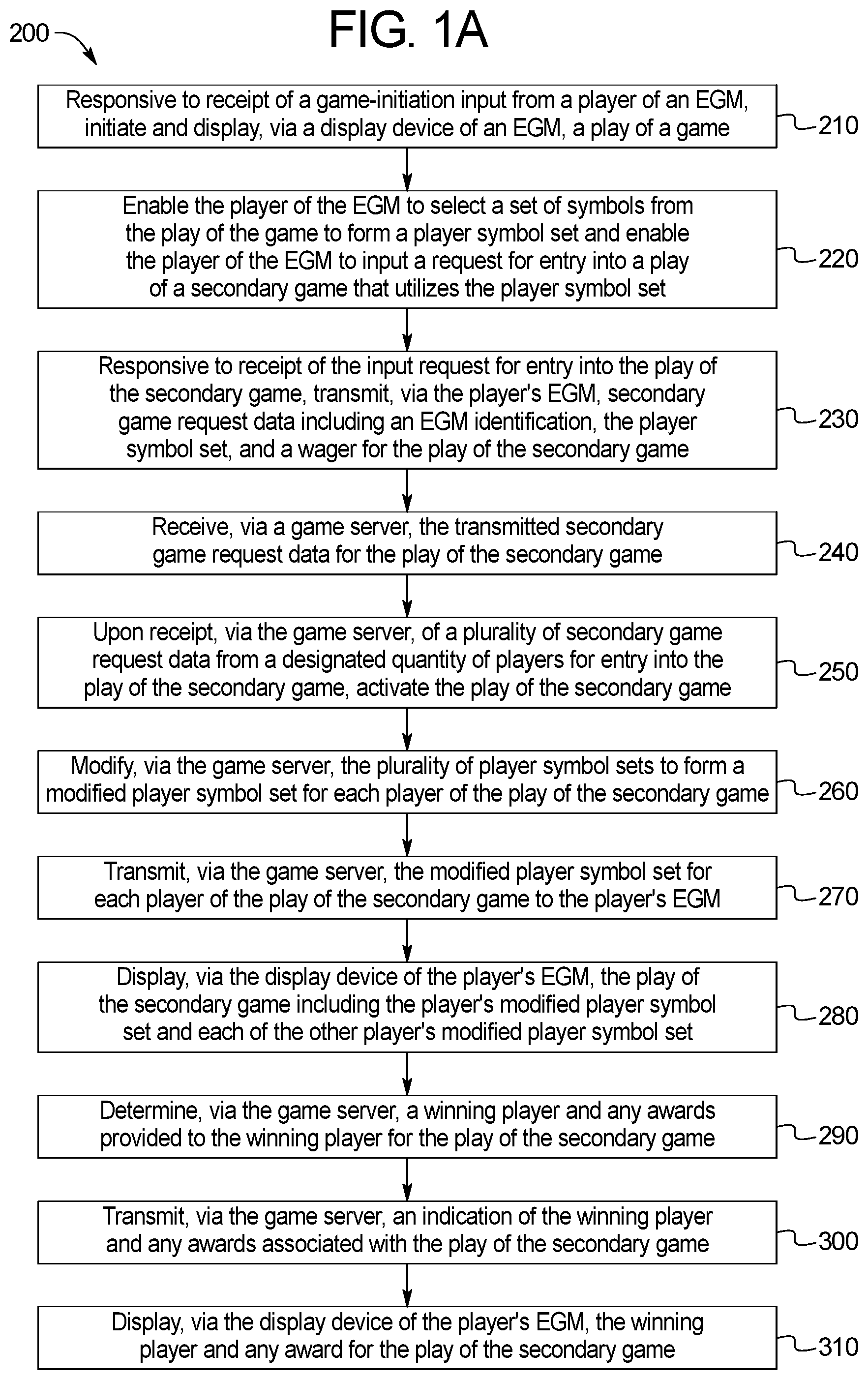 Patent US11783680 Figure 2 – Player game symbol combinations used for subsequent player versus player challenges