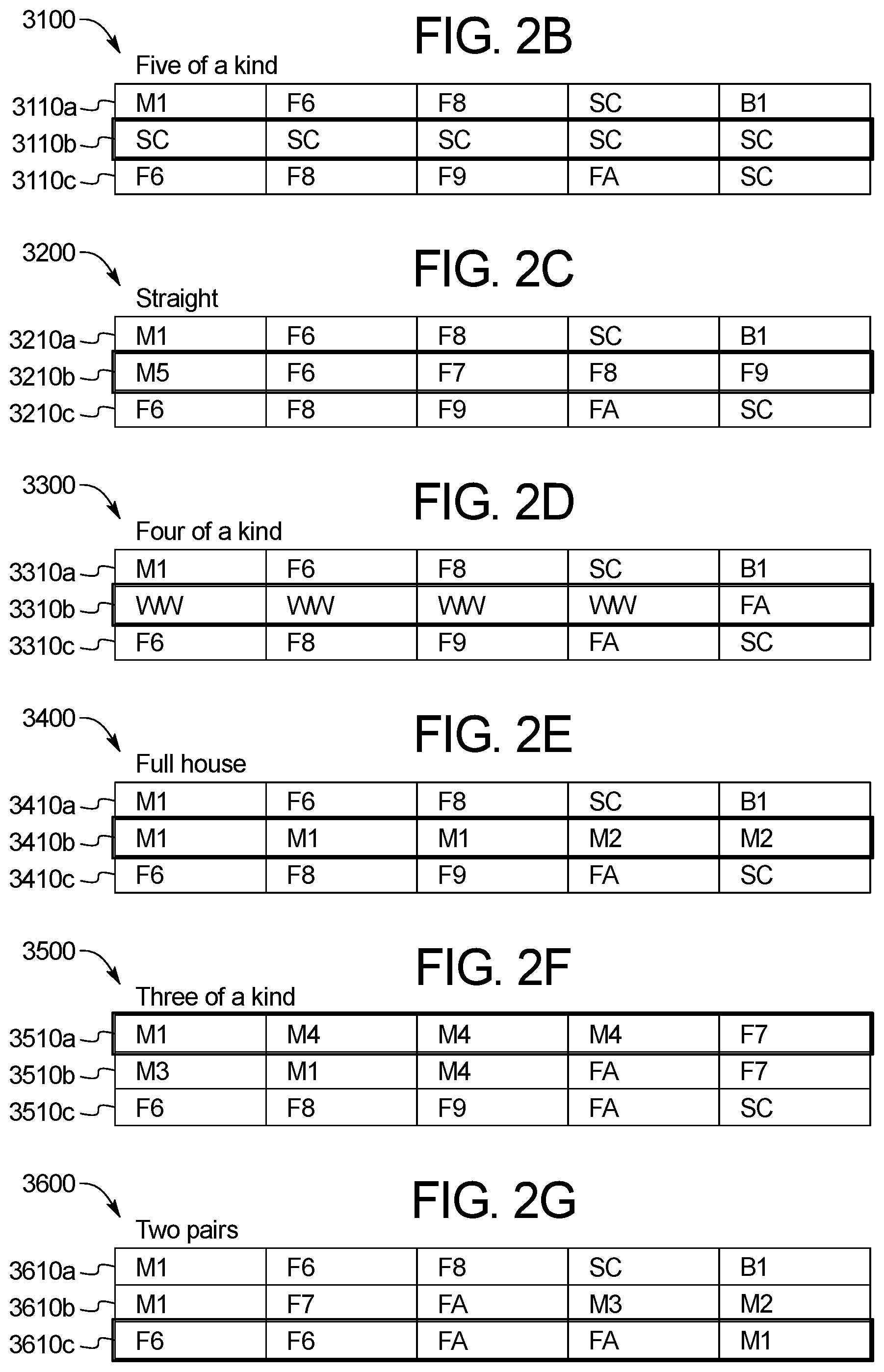 Patent US11783680 Figure 4 – Player game symbol combinations used for subsequent player versus player challenges