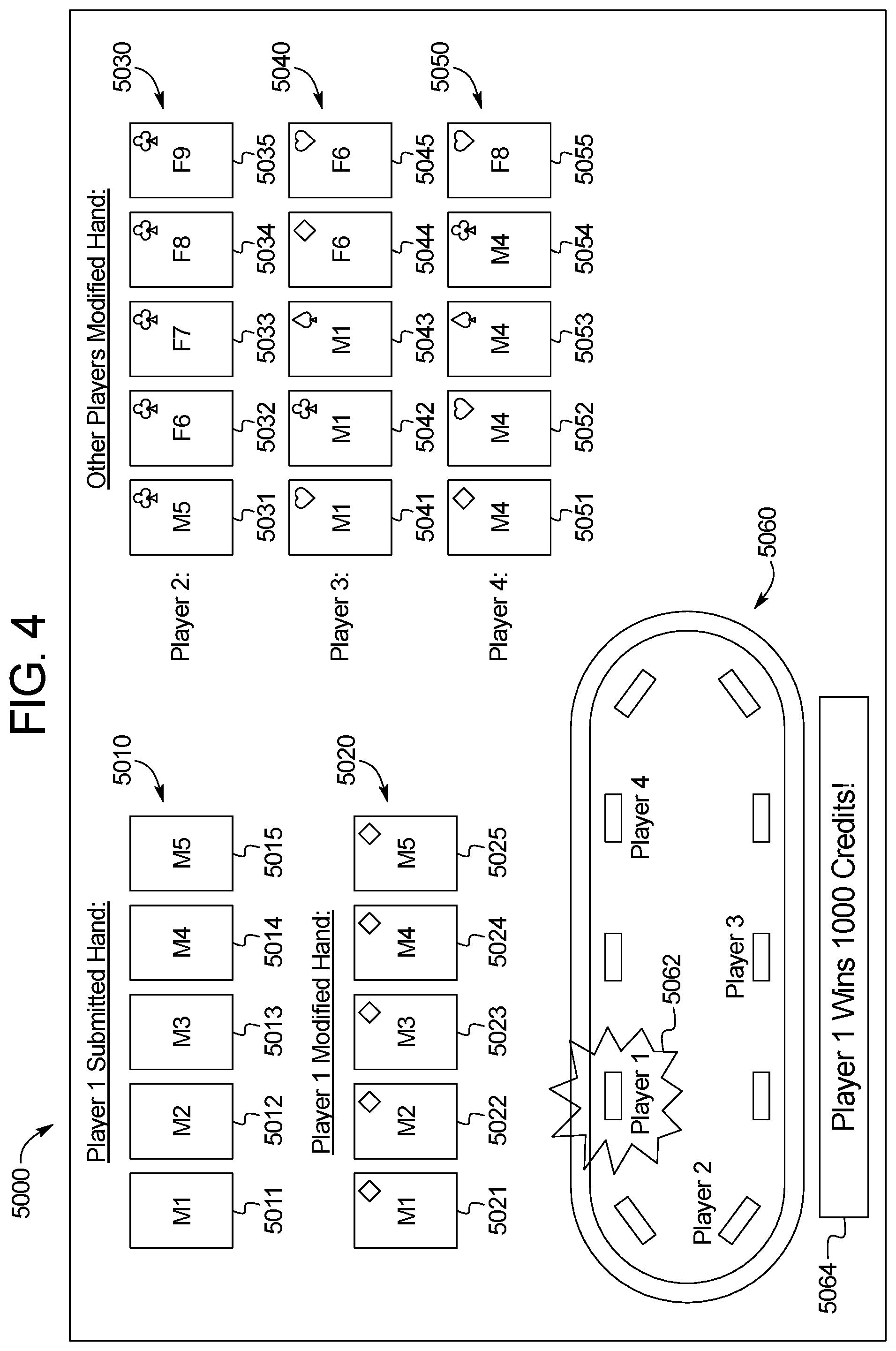 Patent US11783680 Figure 6 – Player game symbol combinations used for subsequent player versus player challenges