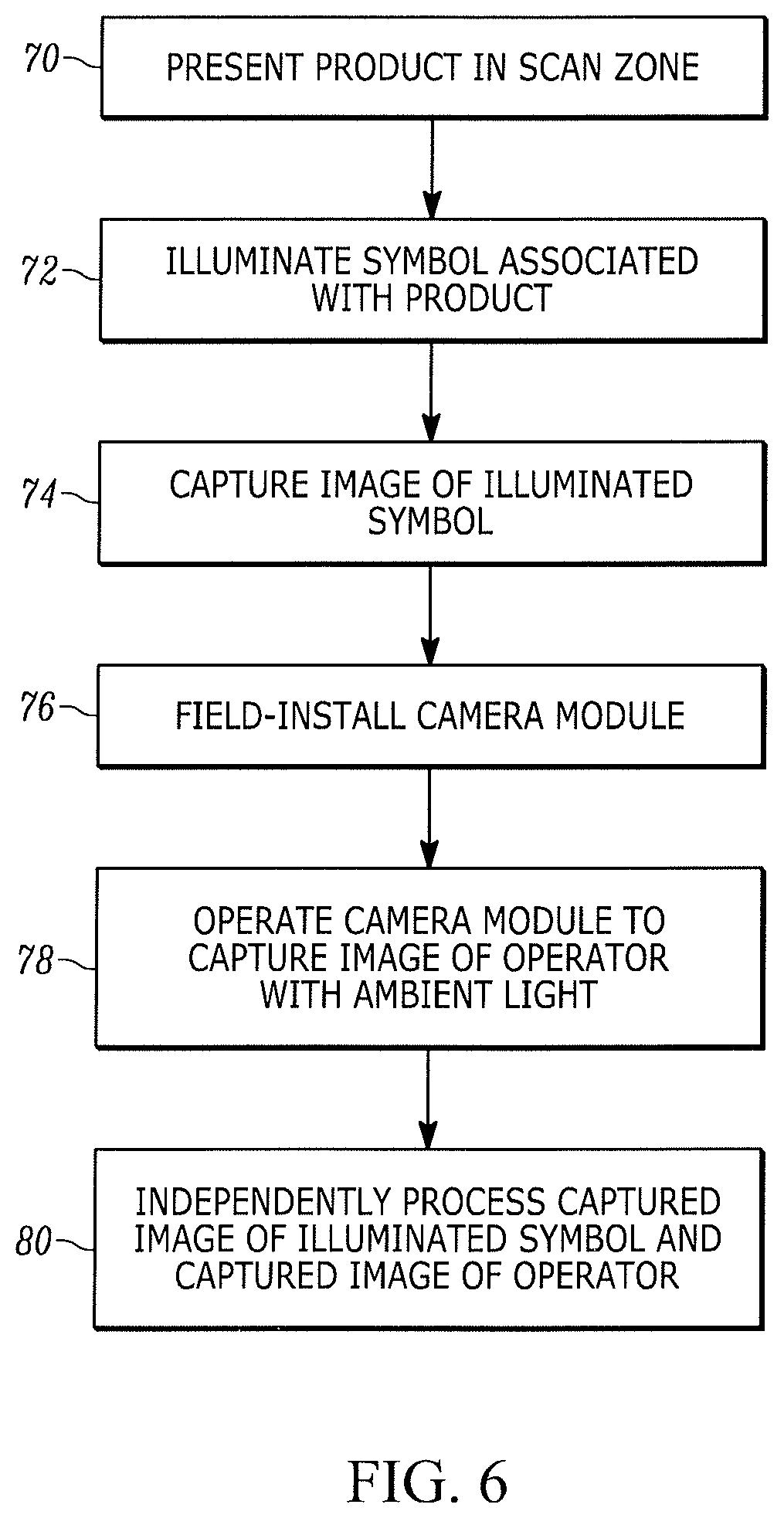 Patent US11783681 Figure 6 – Bioptical barcode reader