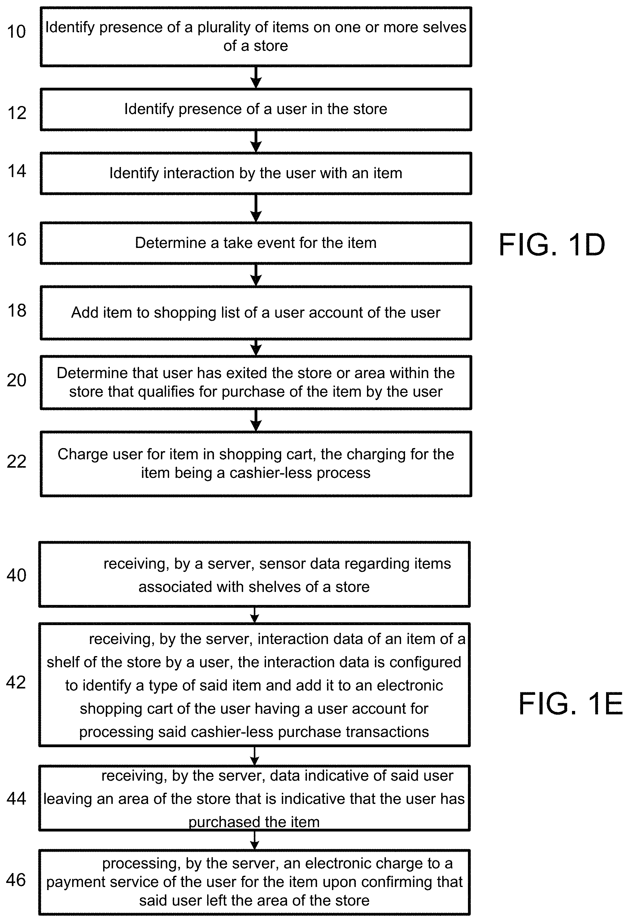Patent US11783682 Figure 4 – Artificial intelligence systems and methods for cashierless tracking and feedback
