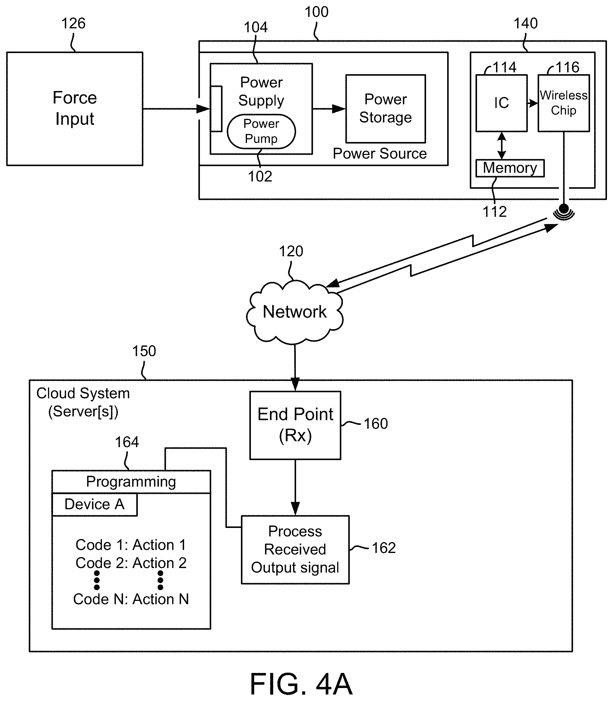 Patent US11783682 Figure 7 – Artificial intelligence systems and methods for cashierless tracking and feedback