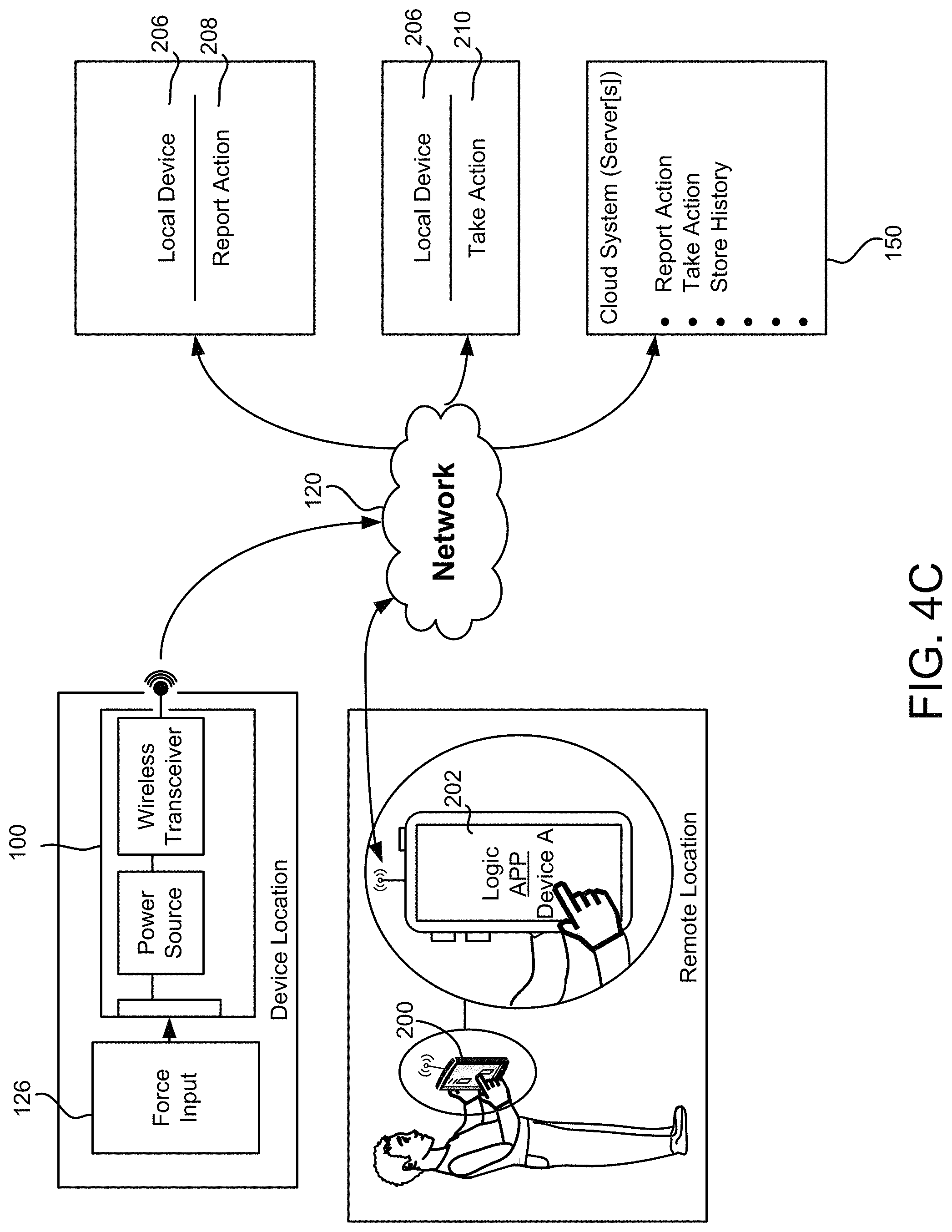 Patent US11783682 Figure 9 – Artificial intelligence systems and methods for cashierless tracking and feedback