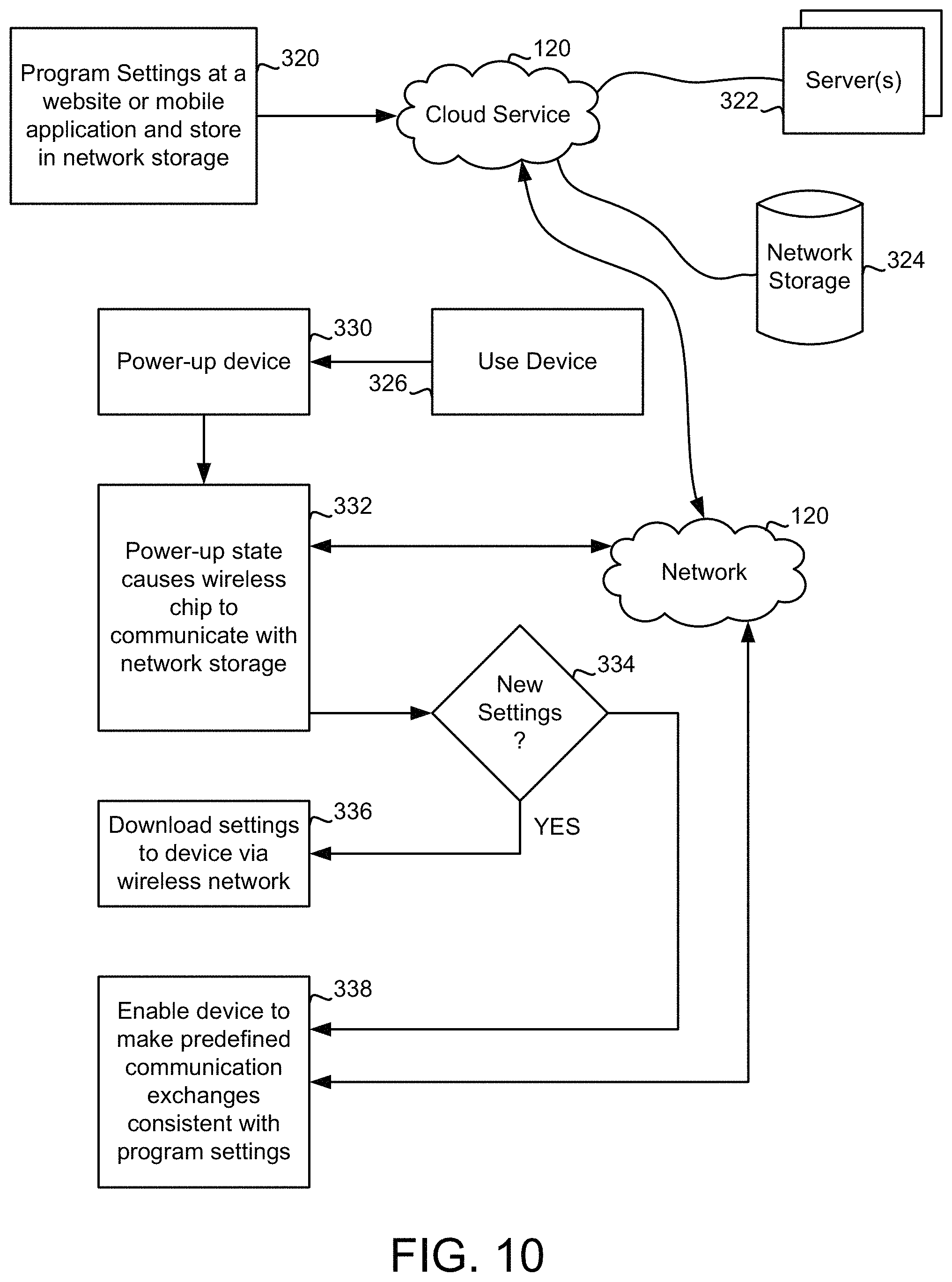 Patent US11783682 Figure 14 – Artificial intelligence systems and methods for cashierless tracking and feedback