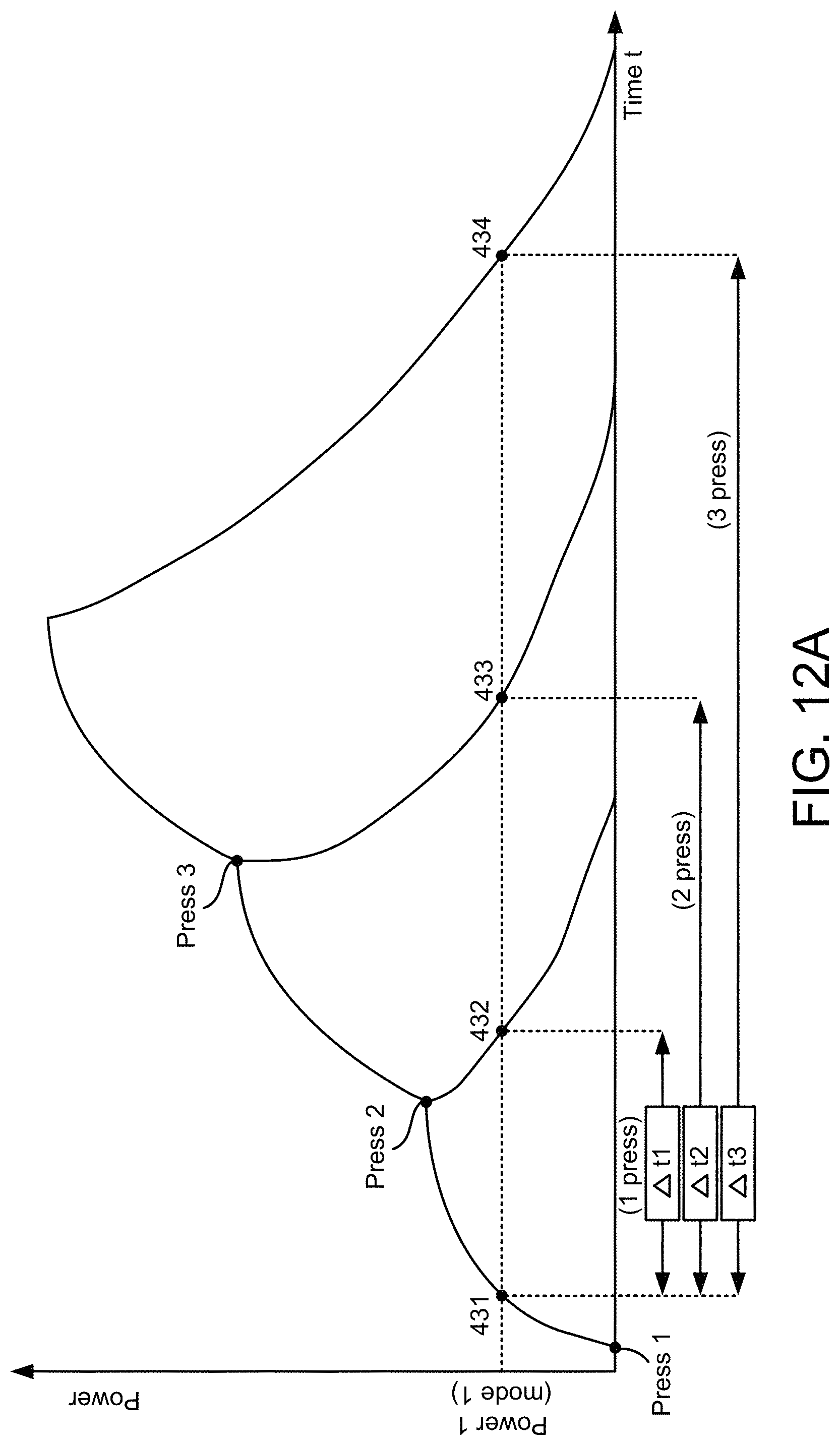 Patent US11783682 Figure 17 – Artificial intelligence systems and methods for cashierless tracking and feedback