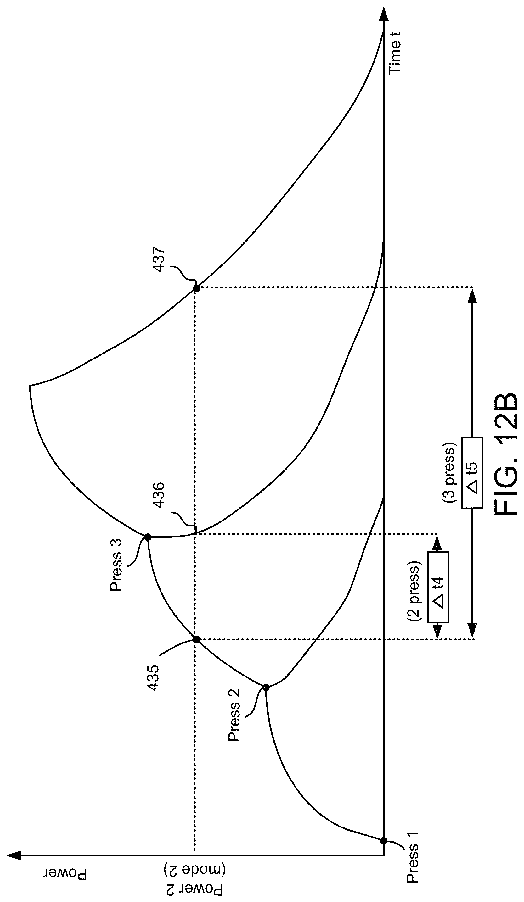Patent US11783682 Figure 18 – Artificial intelligence systems and methods for cashierless tracking and feedback