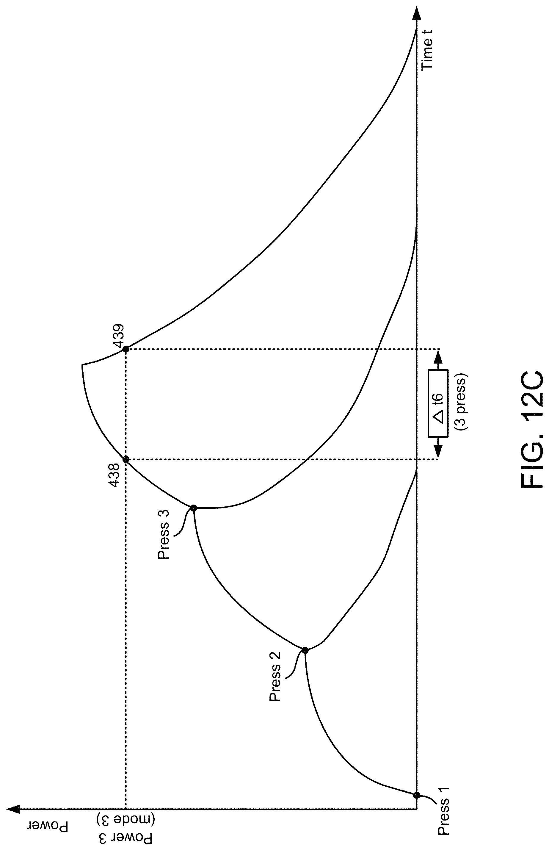 Patent US11783682 Figure 19 – Artificial intelligence systems and methods for cashierless tracking and feedback