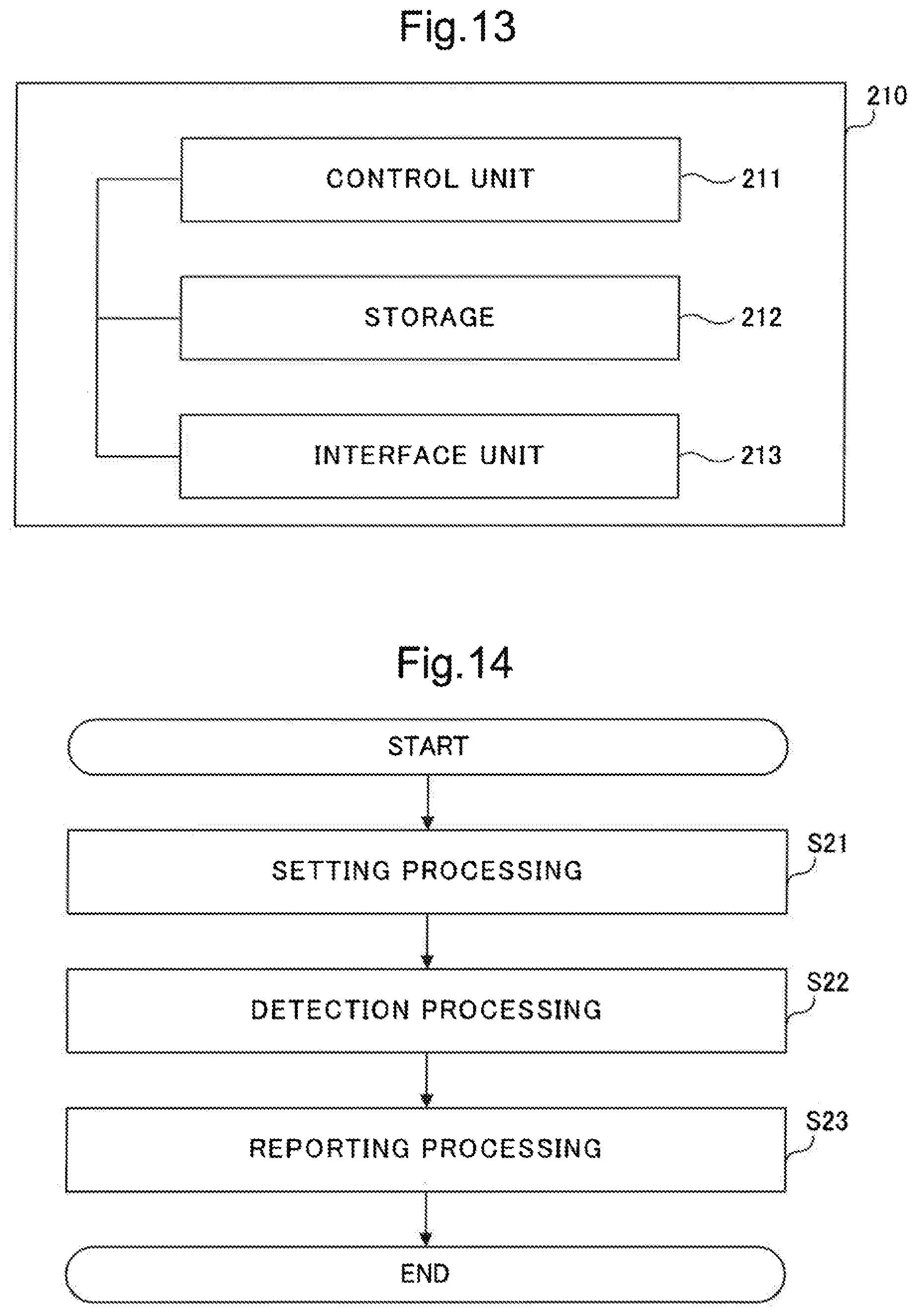 Patent US11783685 Figure 9 – Intrusion detection system, intrusion detection method, and computer-readable medium