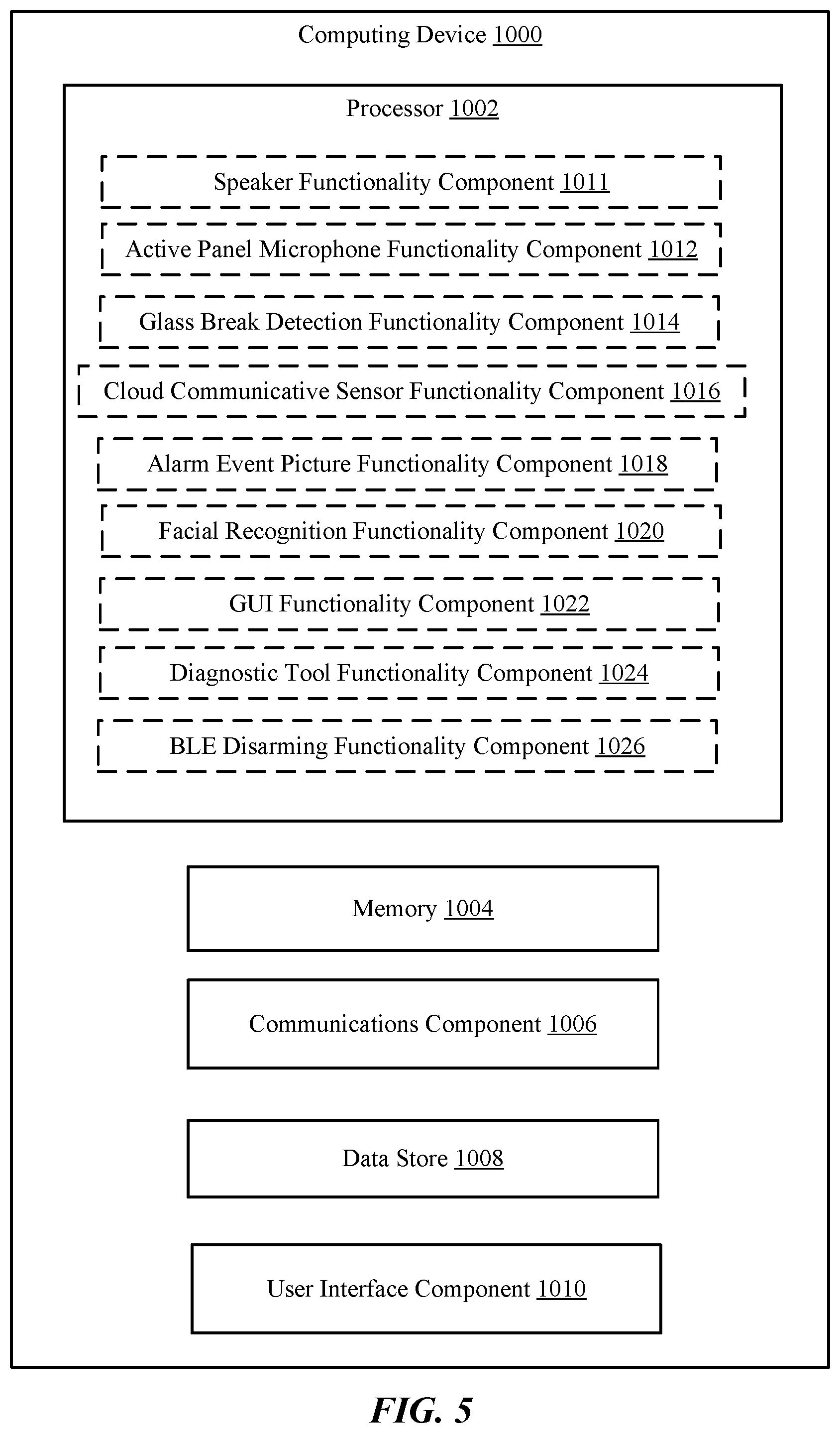 Patent US11783686 Figure 5 – Security / automation system control panel with removable back speaker