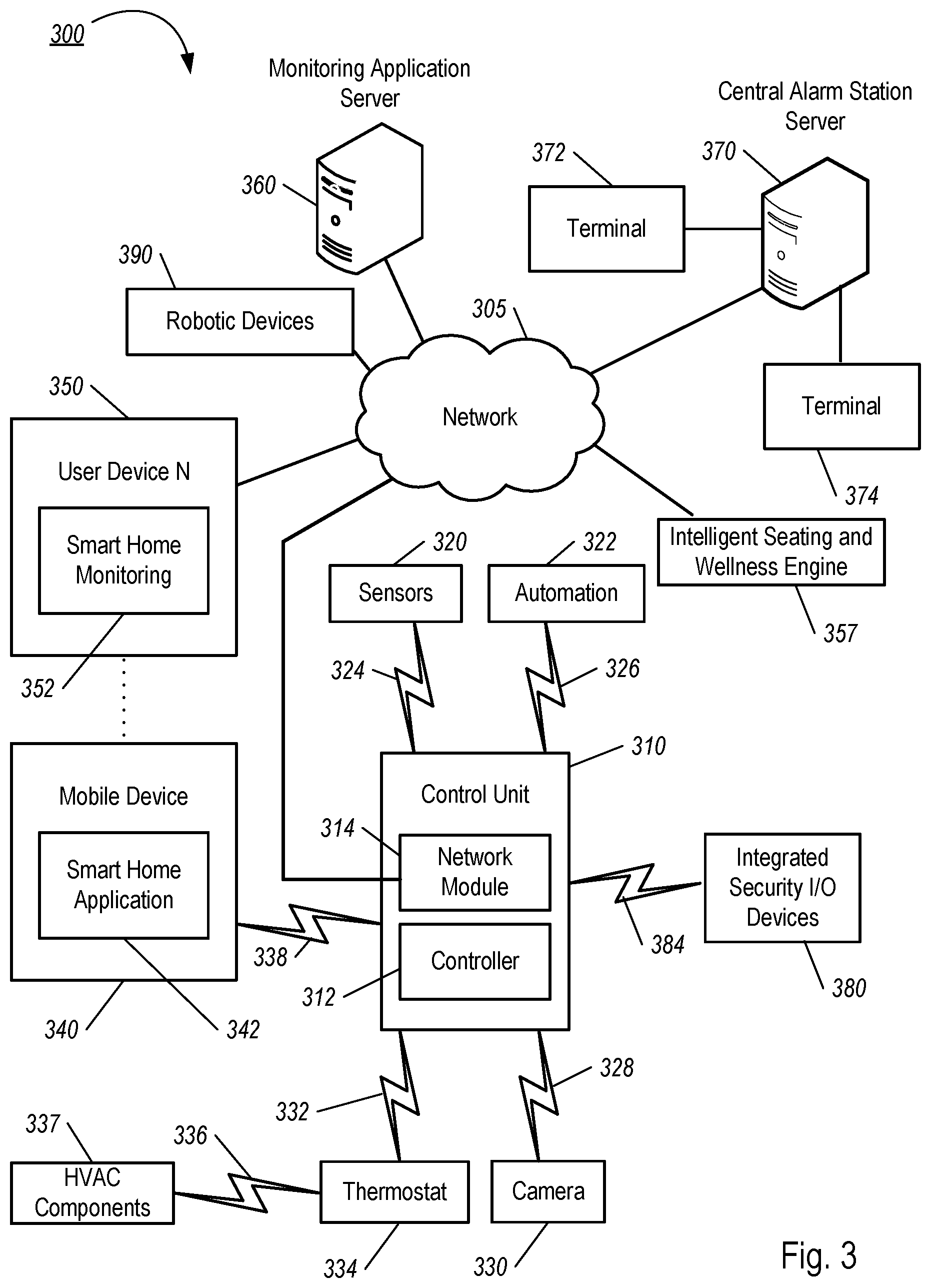 Patent US11783689 Figure 3 – Intelligent seating for wellness monitoring