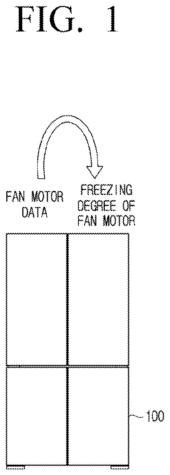 Patent US11783692 Figure 1 – Electronic apparatus and controlling method thereof