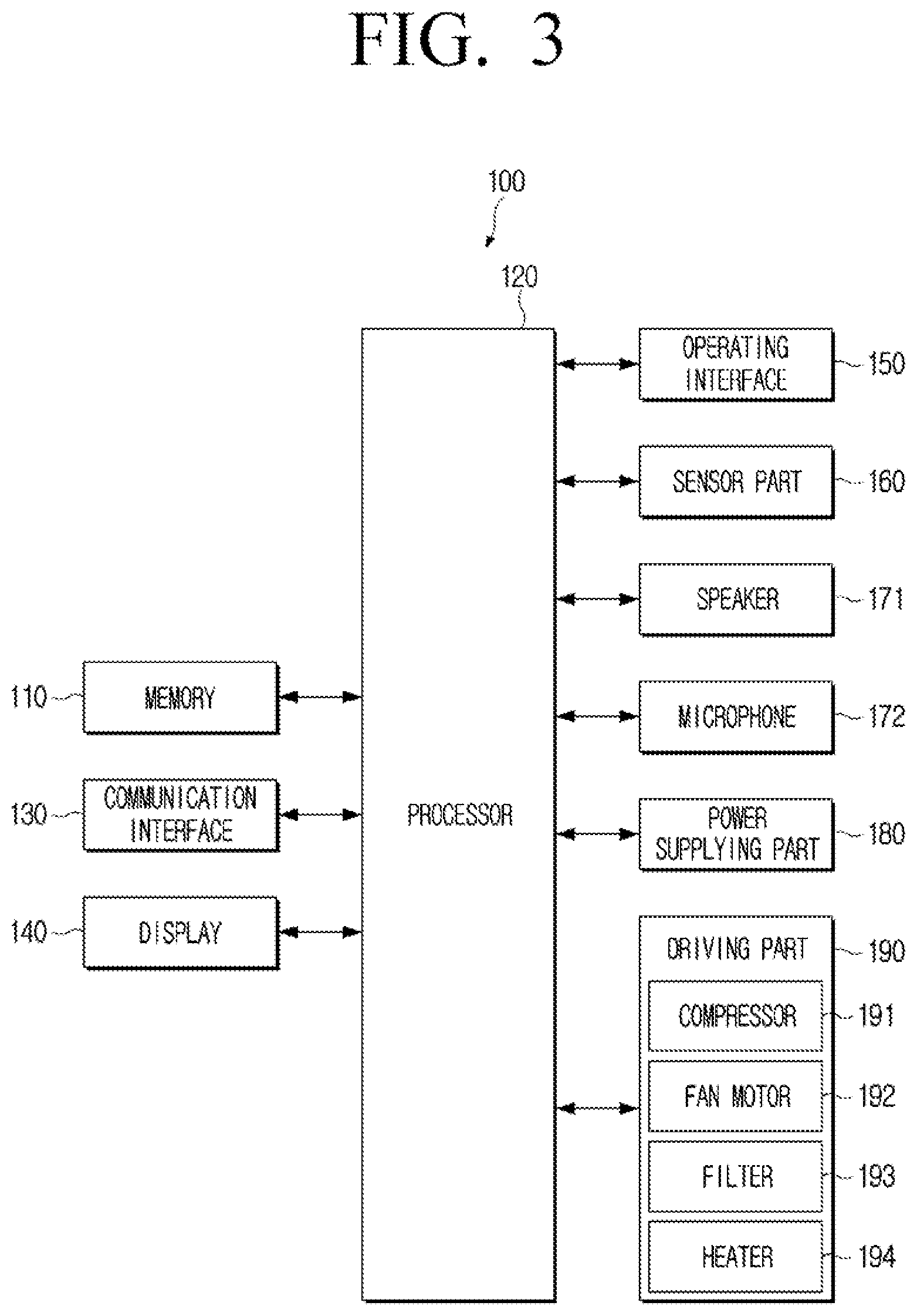Patent US11783692 Figure 3 – Electronic apparatus and controlling method thereof