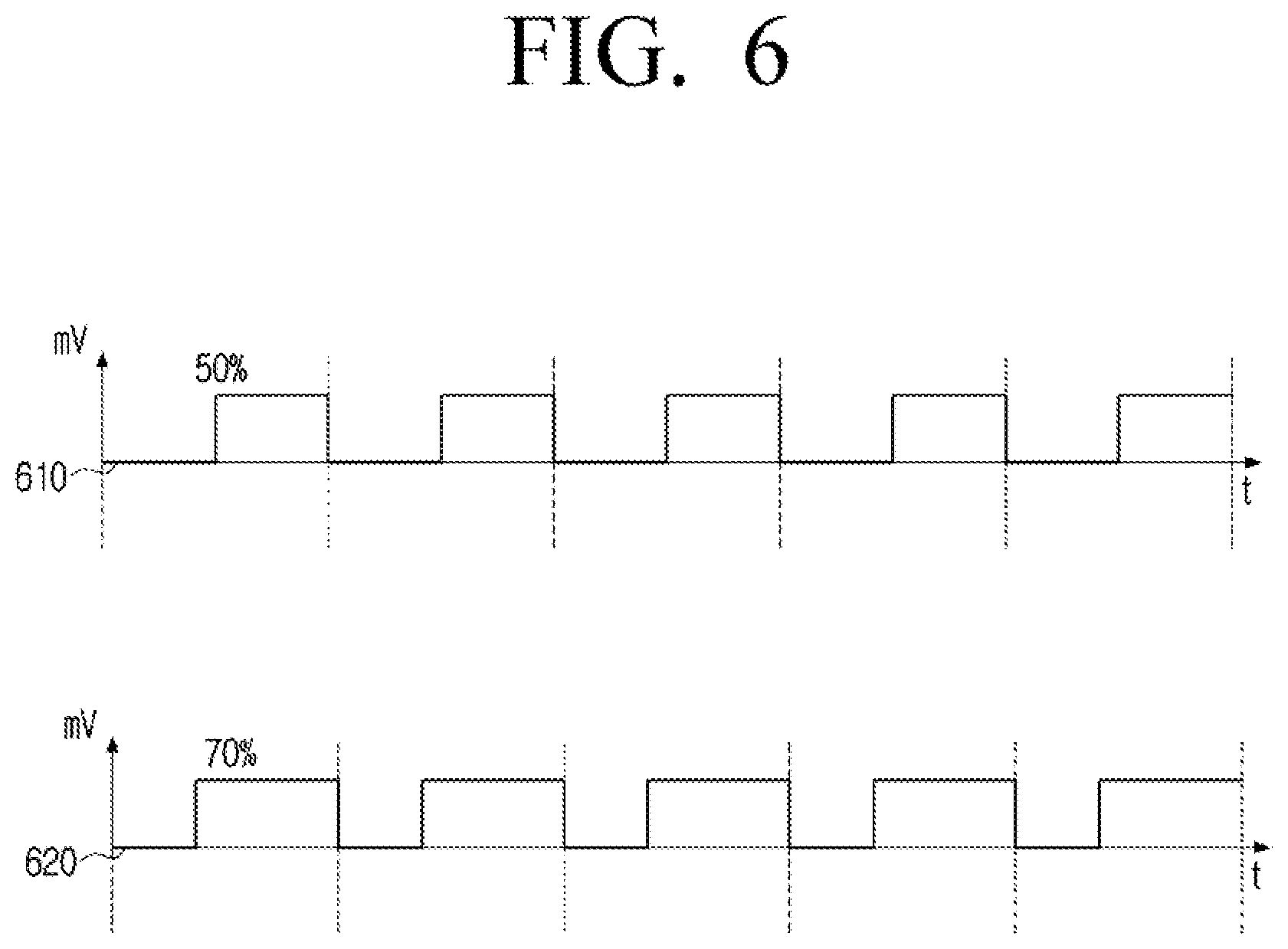 Patent US11783692 Figure 6 – Electronic apparatus and controlling method thereof