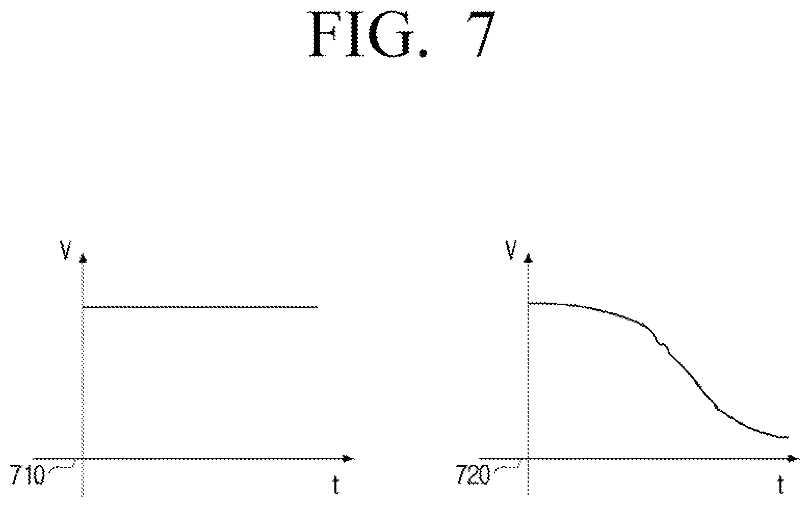 Patent US11783692 Figure 7 – Electronic apparatus and controlling method thereof