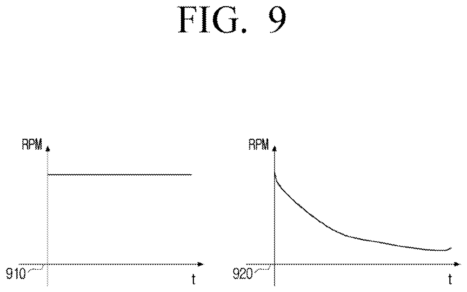 Patent US11783692 Figure 9 – Electronic apparatus and controlling method thereof