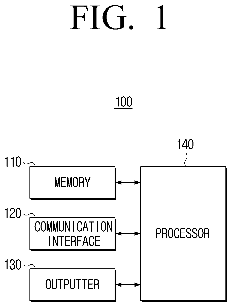 Patent US11783693 Figure 1 – Home appliance controlling output of information to a user terminal and control method thereof