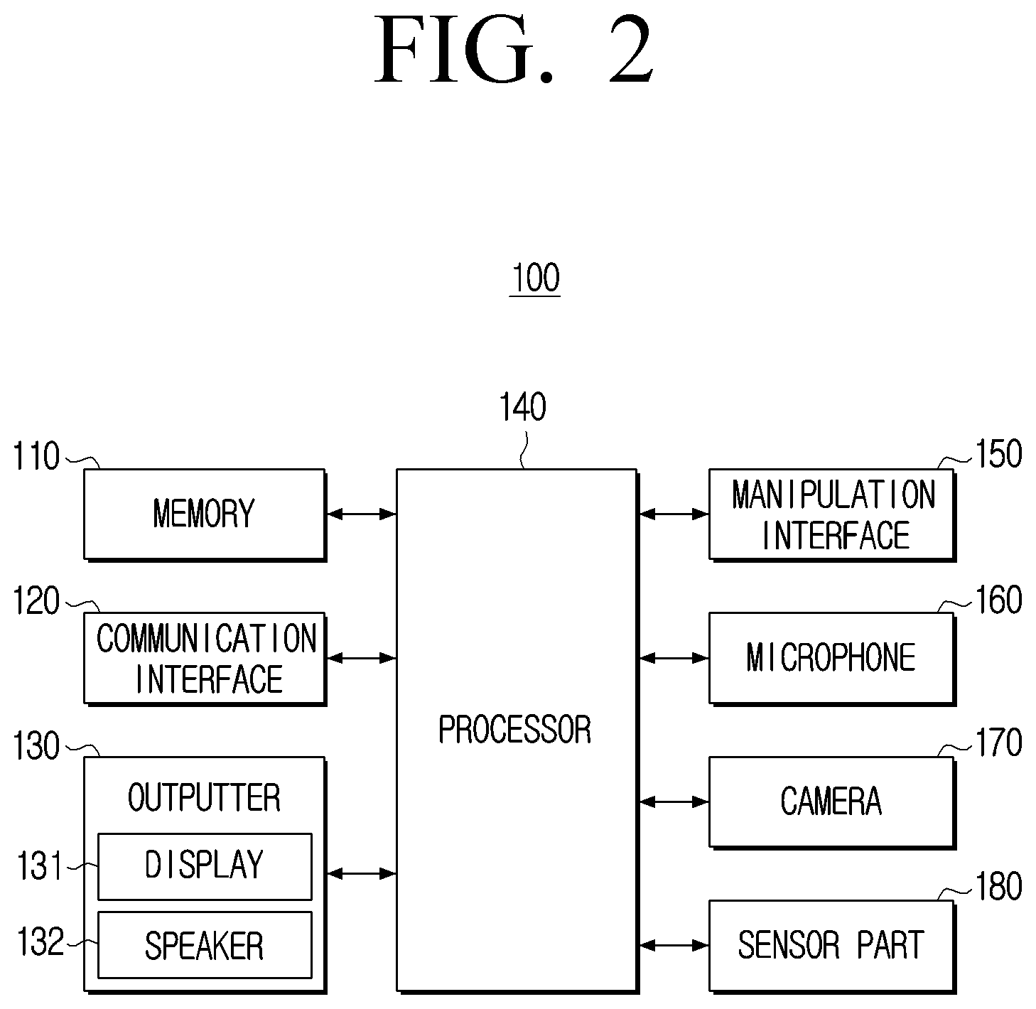 Patent US11783693 Figure 2 – Home appliance controlling output of information to a user terminal and control method thereof