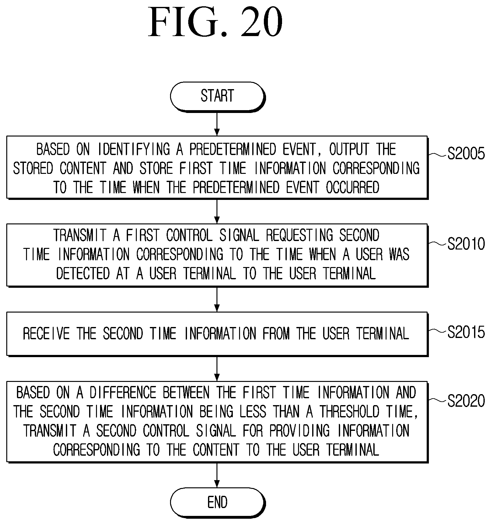Patent US11783693 Figure 20 – Home appliance controlling output of information to a user terminal and control method thereof