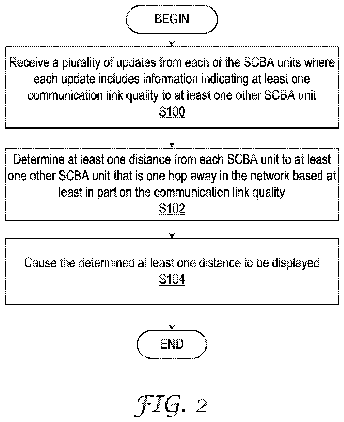 Patent US11783694 Figure 2 – Determining responder closest to downed responder