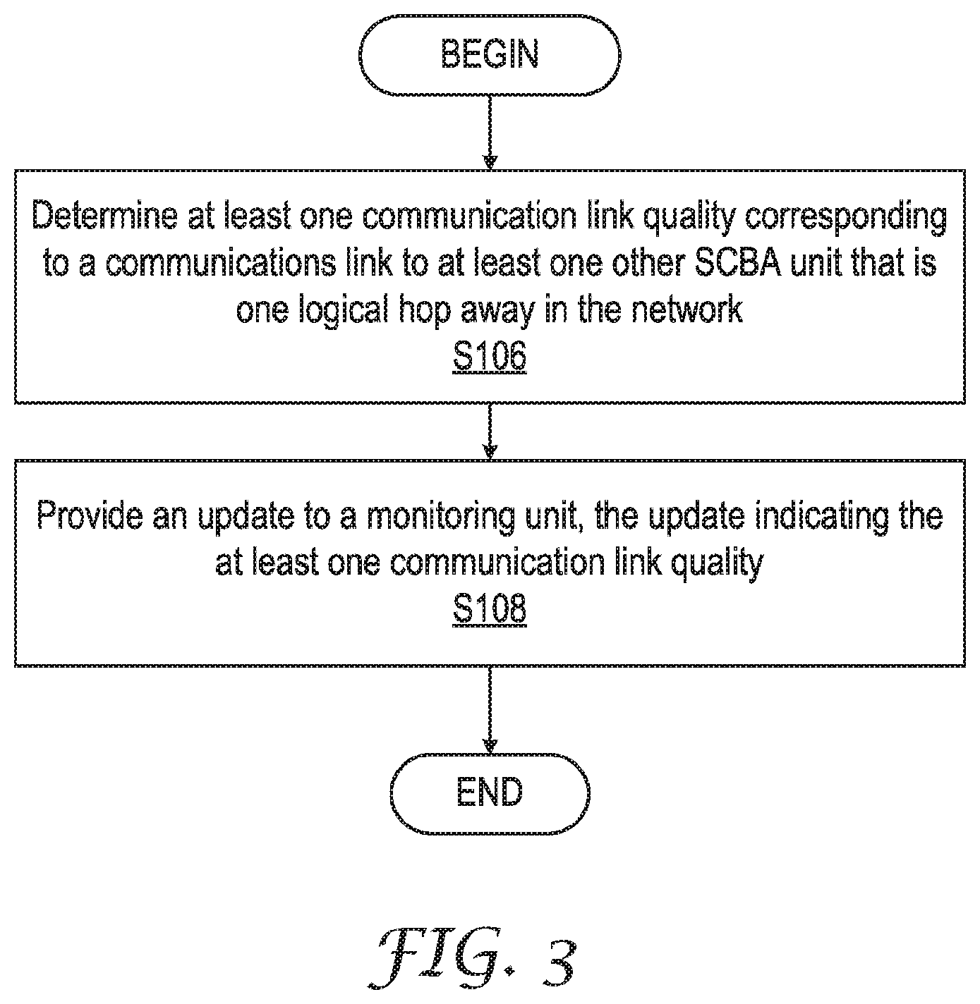 Patent US11783694 Figure 3 – Determining responder closest to downed responder