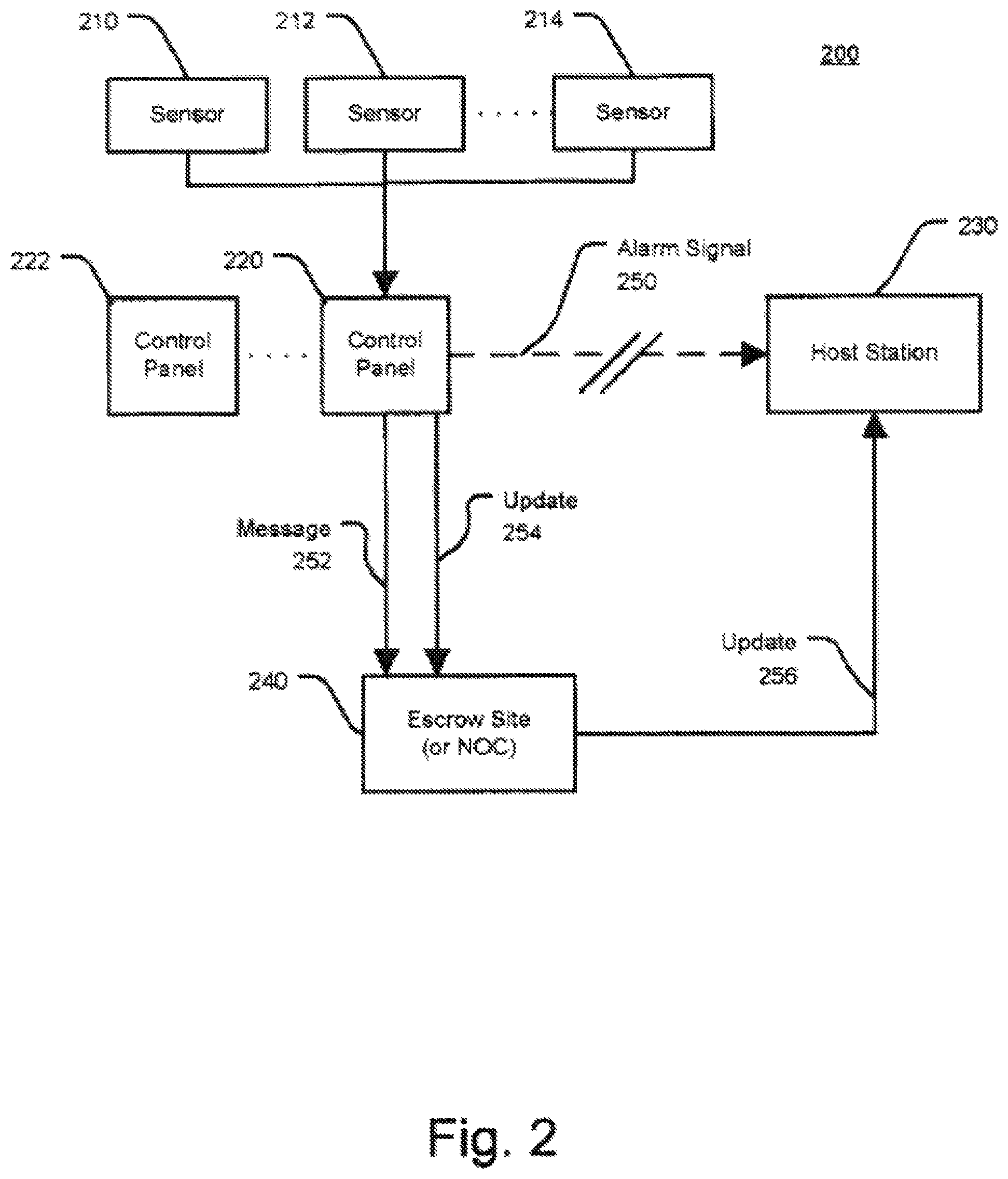 Patent US11783695 Figure 2 – Alarm signaling technology
