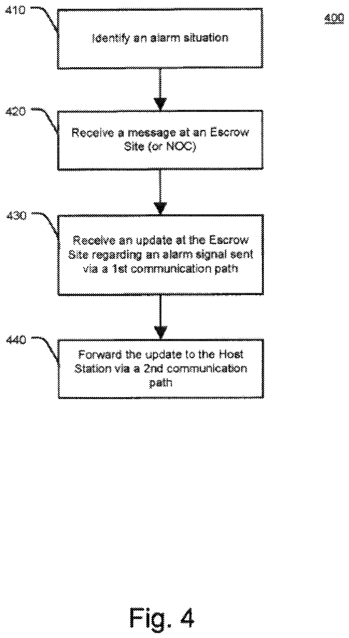 Patent US11783695 Figure 4 – Alarm signaling technology