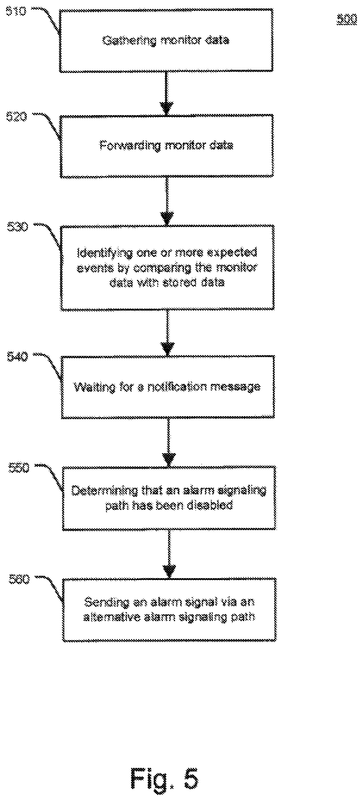 Patent US11783695 Figure 5 – Alarm signaling technology