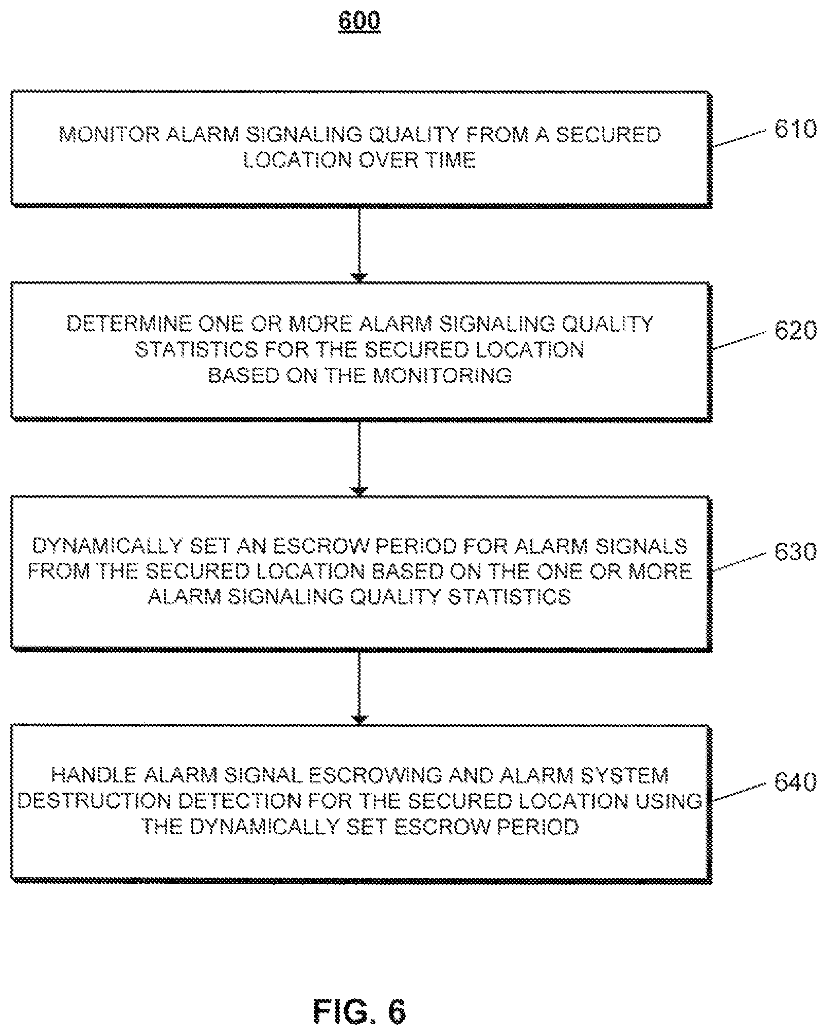 Patent US11783695 Figure 6 – Alarm signaling technology