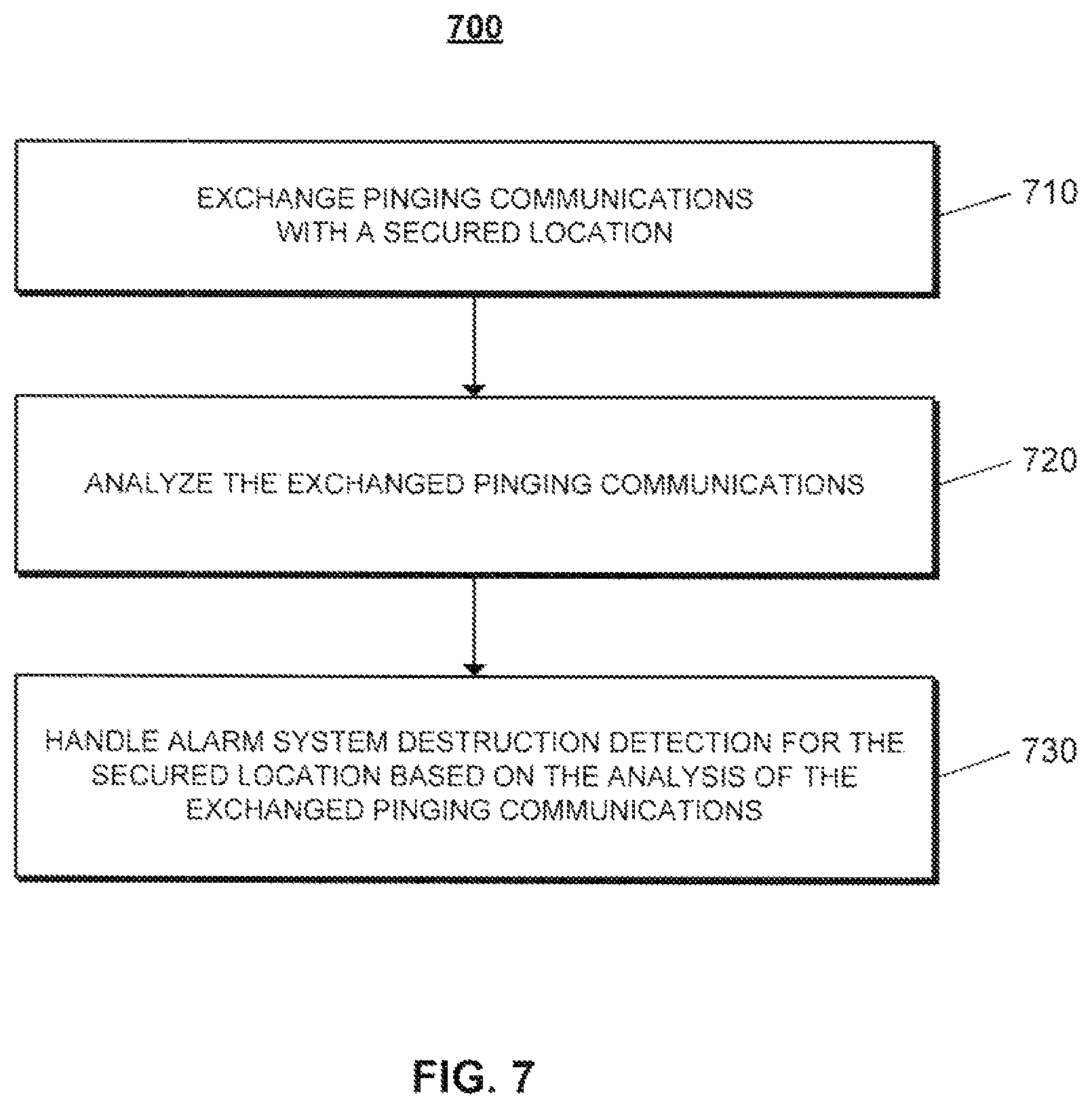Patent US11783695 Figure 7 – Alarm signaling technology