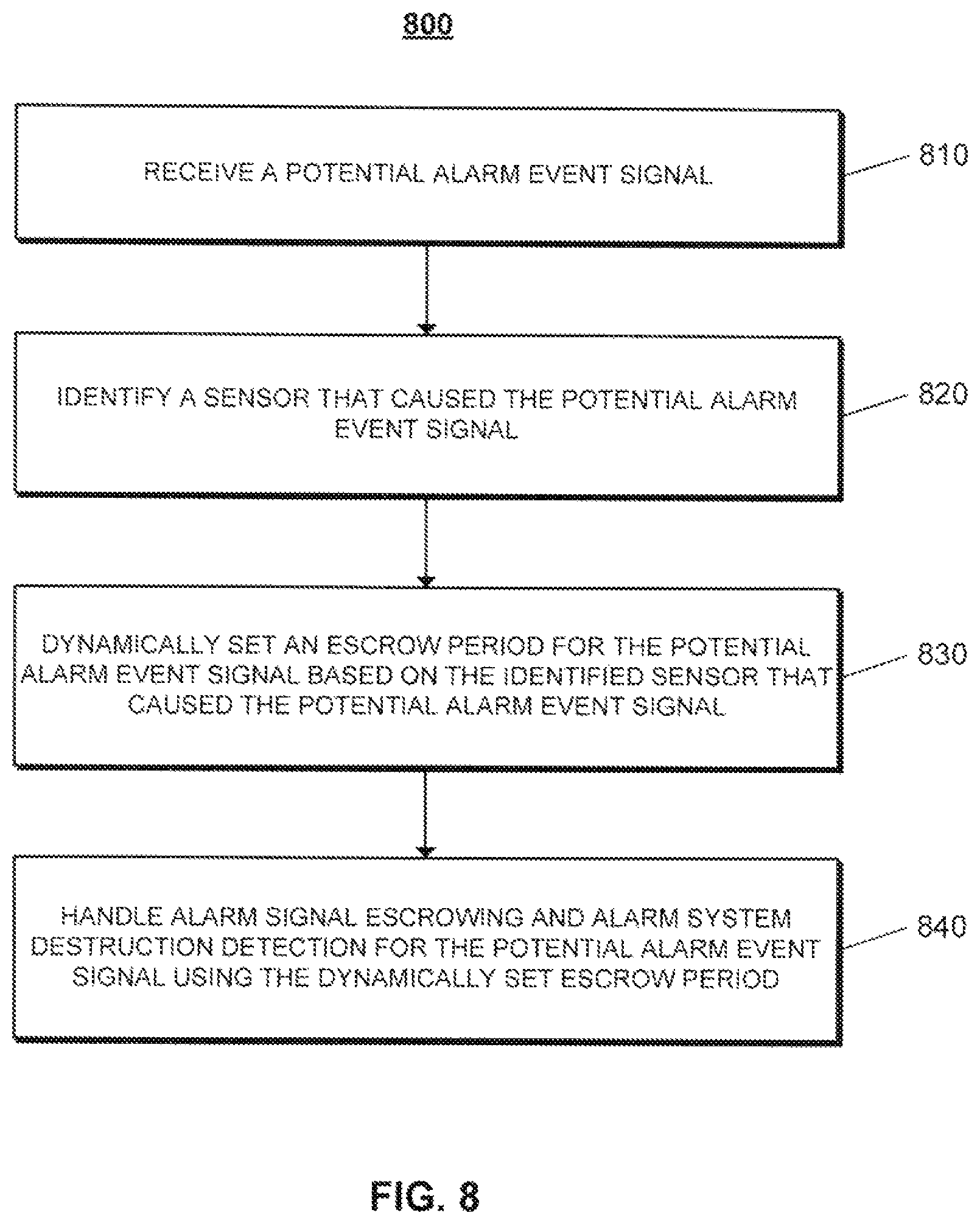 Patent US11783695 Figure 8 – Alarm signaling technology