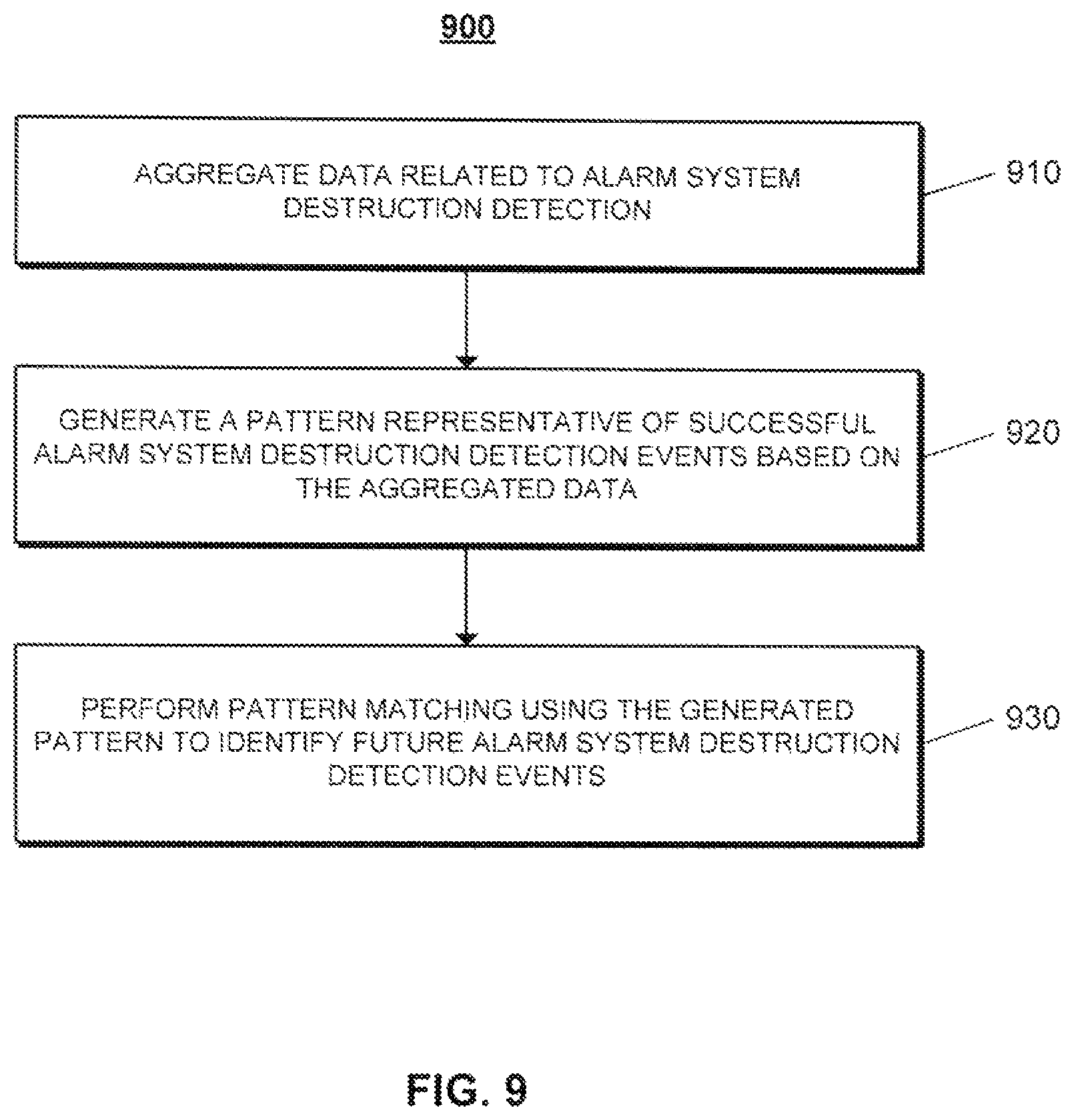 Patent US11783695 Figure 9 – Alarm signaling technology