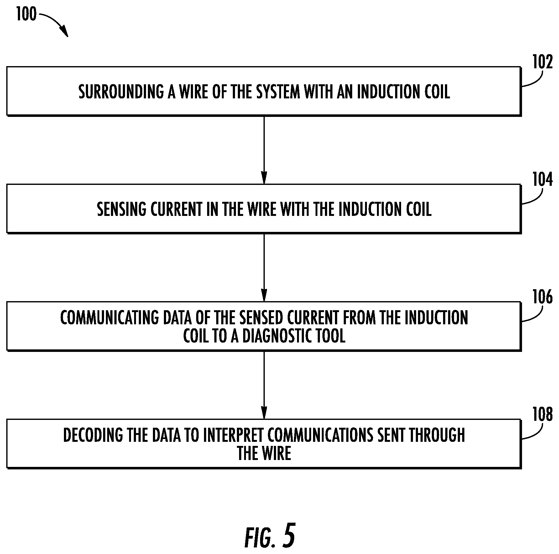 Patent US11783696 Figure 4 – Fire detection system diagnostic systems and methods