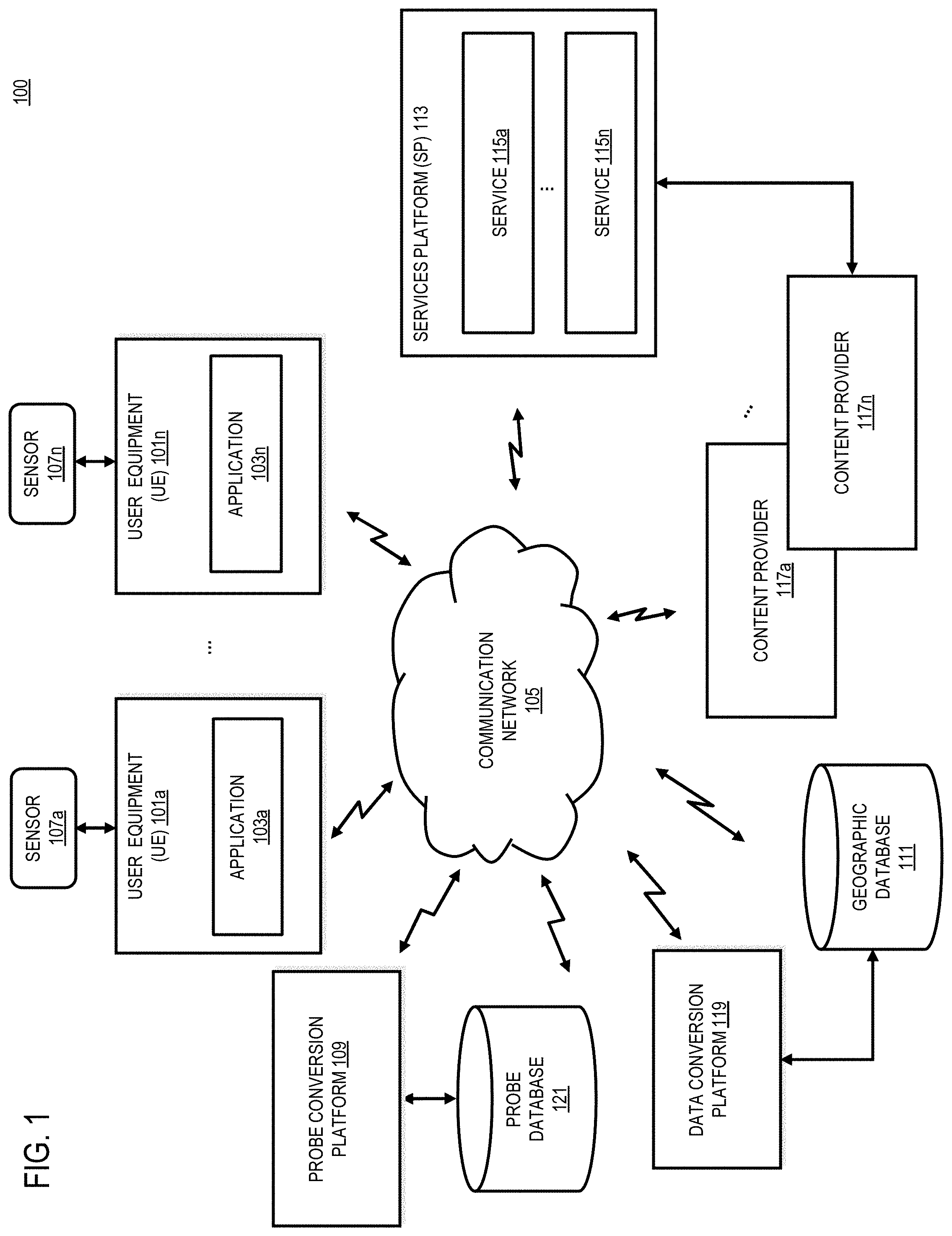 Patent US11783697 Figure 1 – Method, apparatus, and system for ensuring privacy while maintaining floating car data accuracy