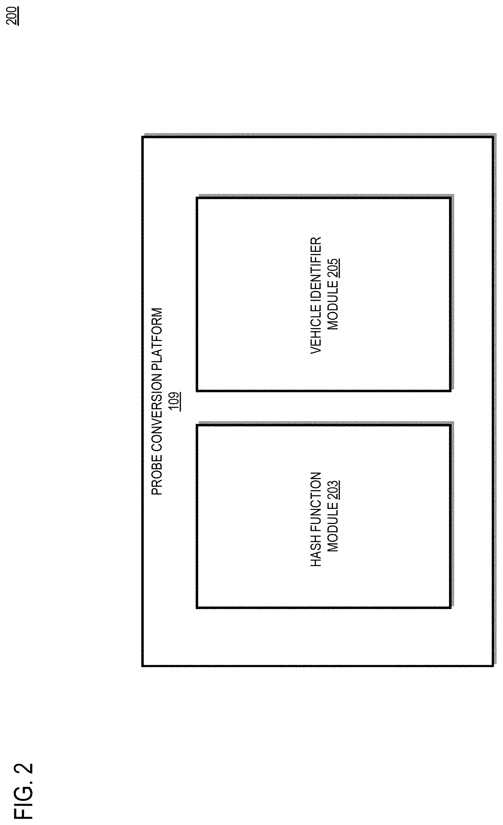 Patent US11783697 Figure 2 – Method, apparatus, and system for ensuring privacy while maintaining floating car data accuracy